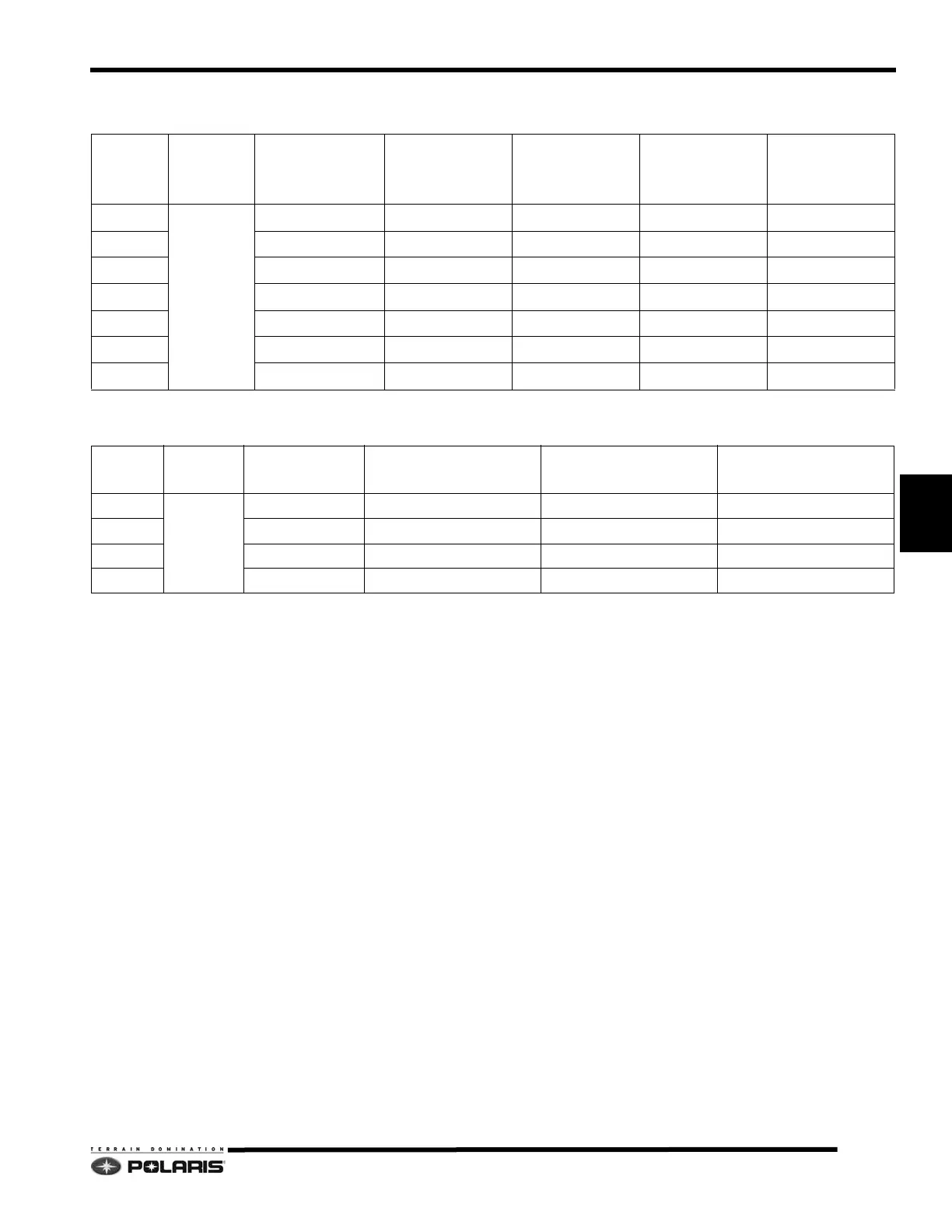 Page #261 background image