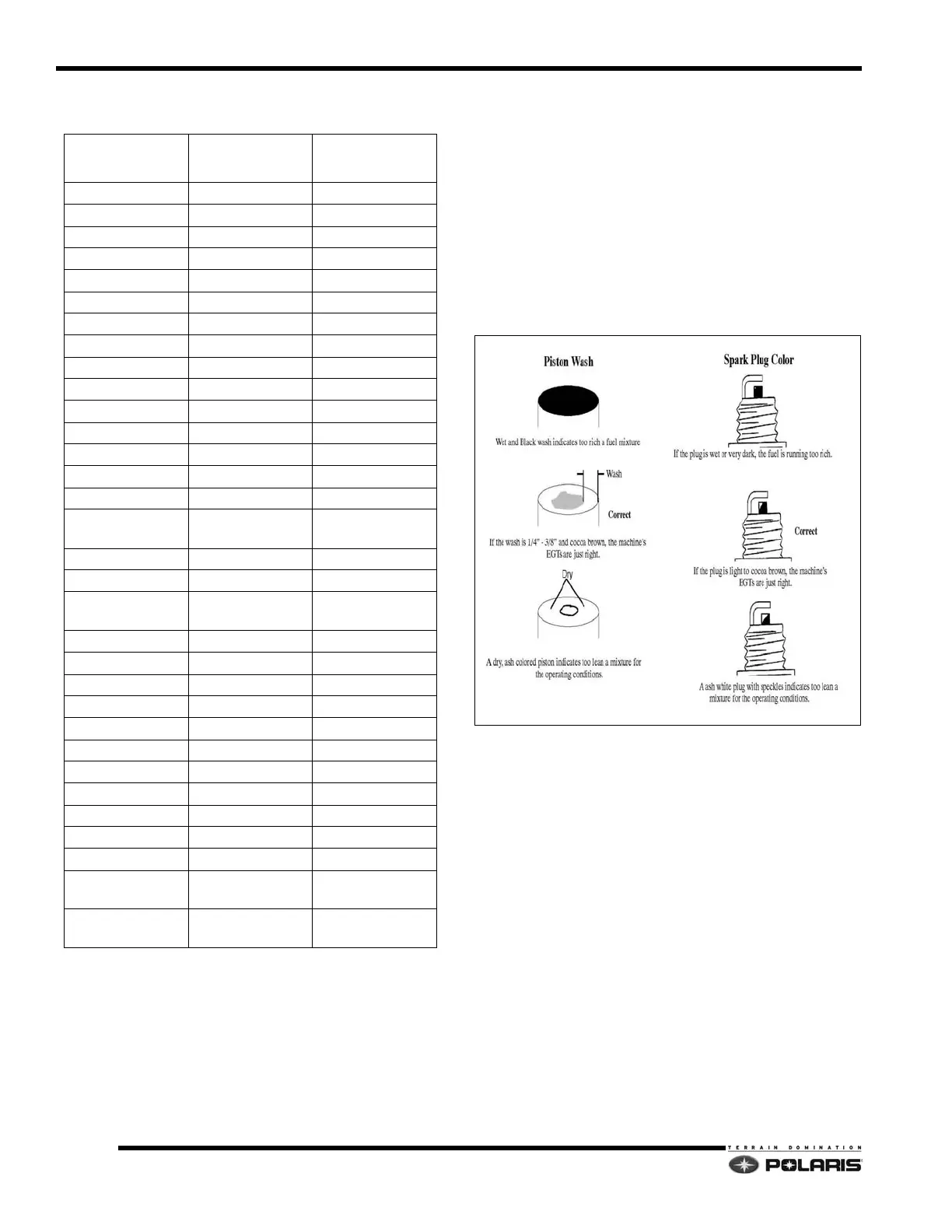 Page #74 background image