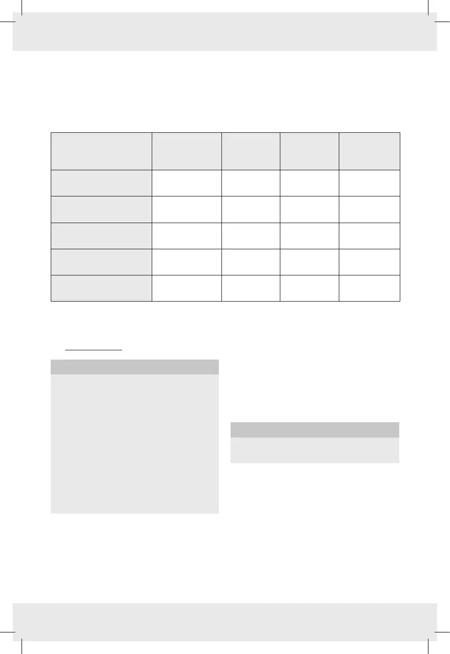 Page #133 background image