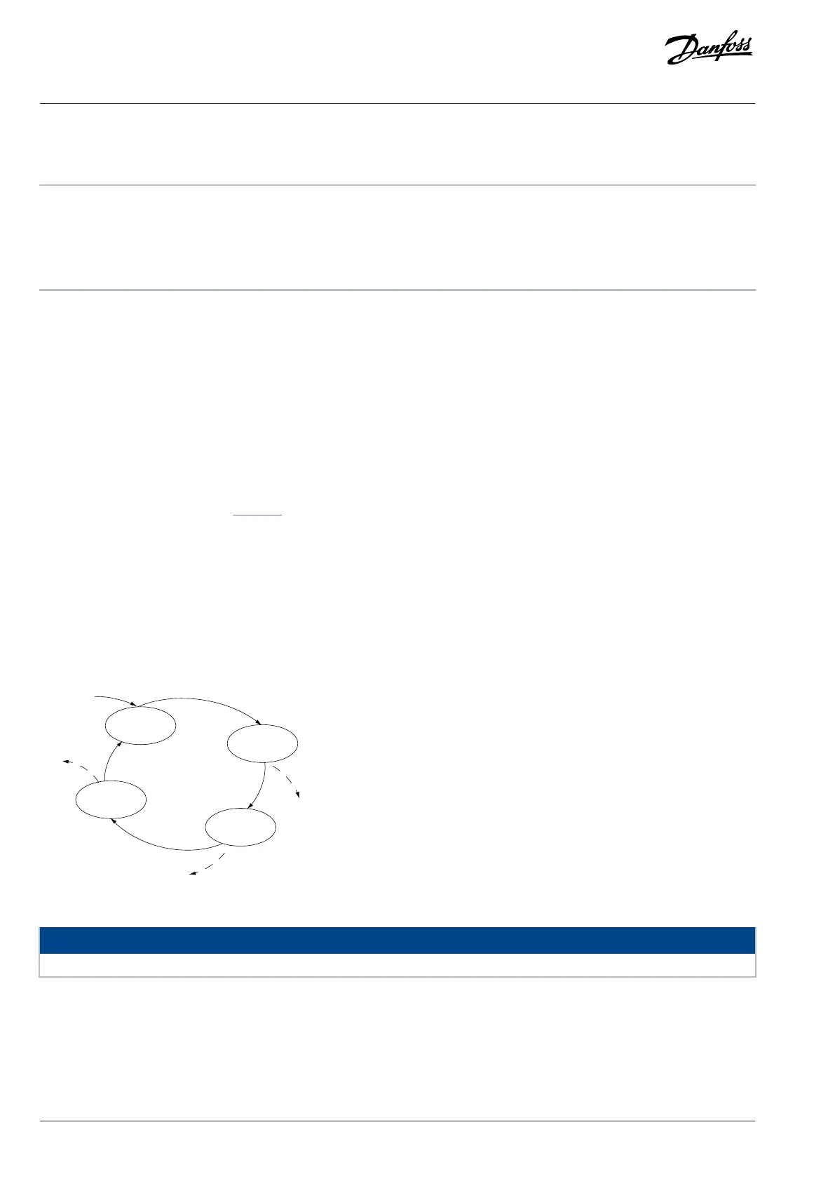 Page #200 background image