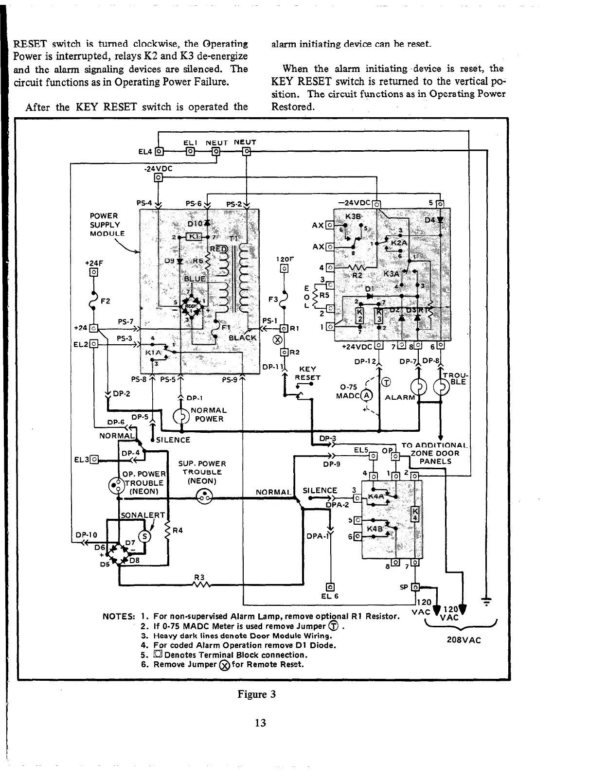 Page #15 background image