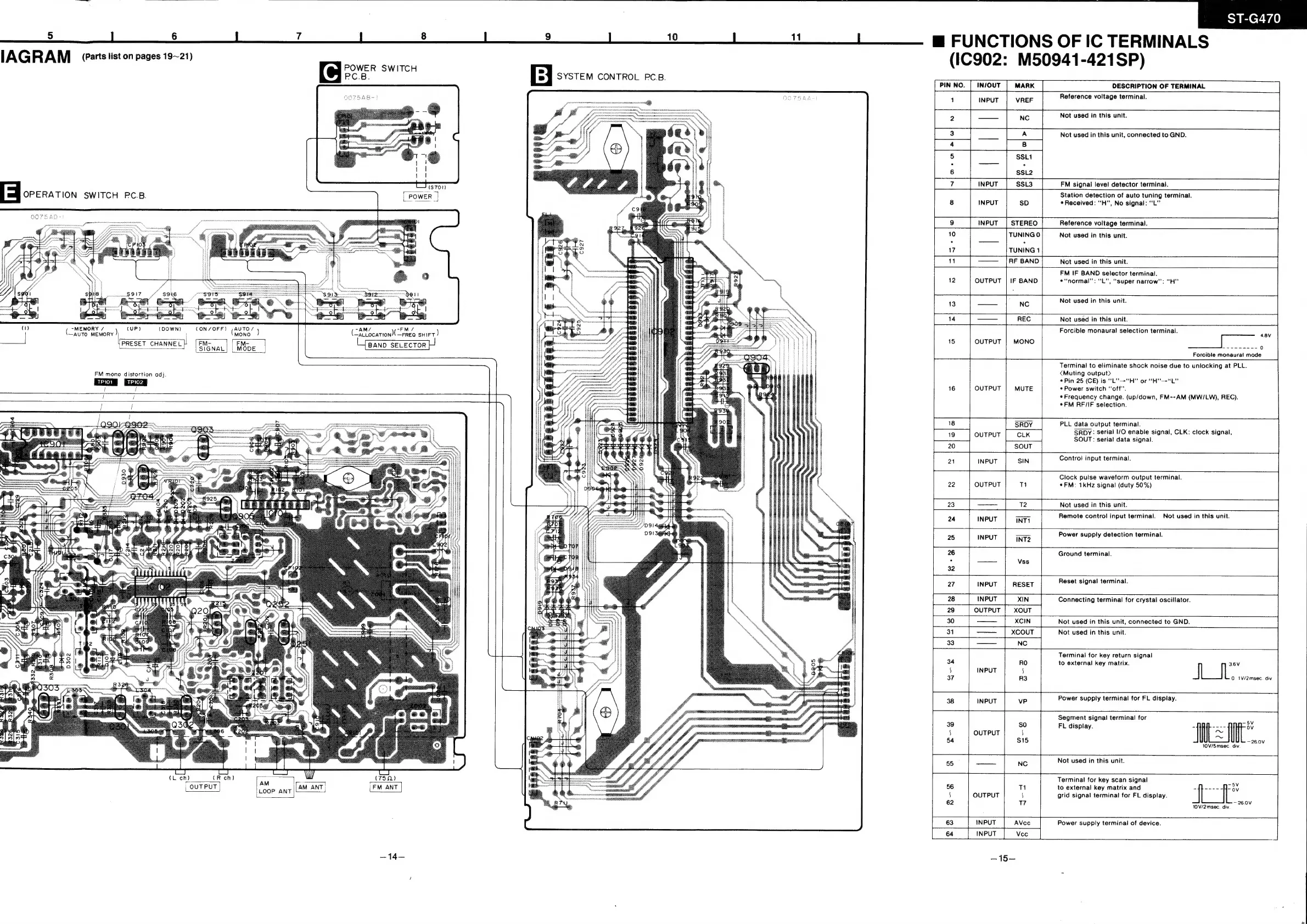 Page #10 background image