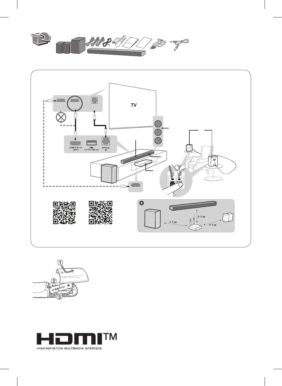 Page #3 background image