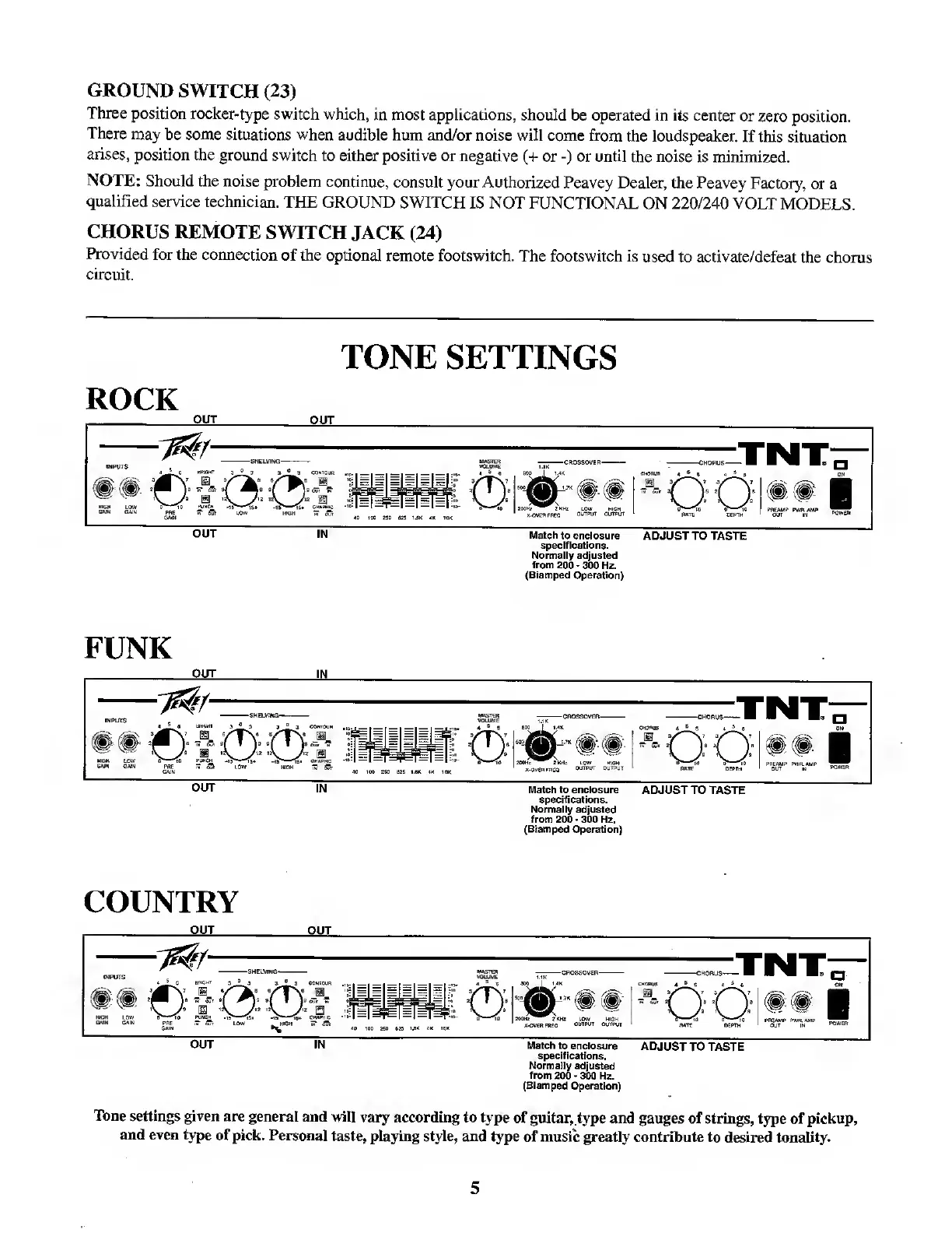 Page #5 background image