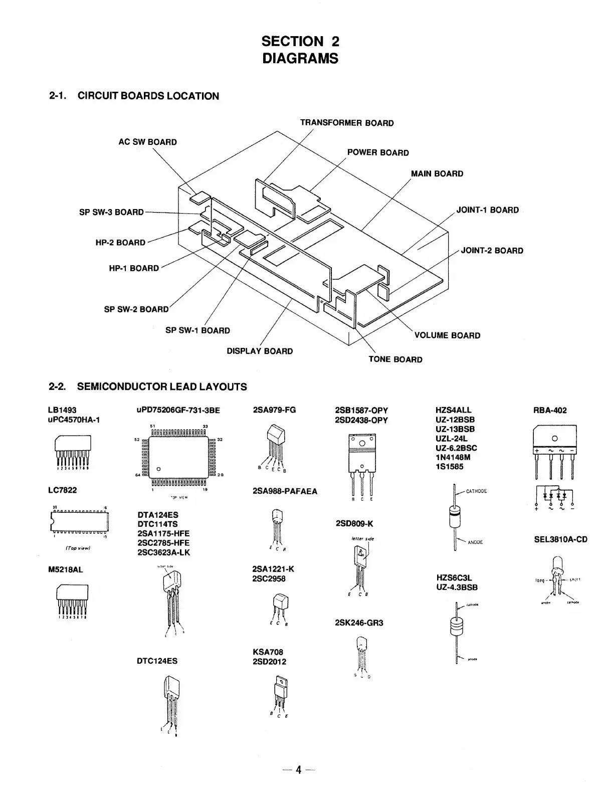 Page #4 background image