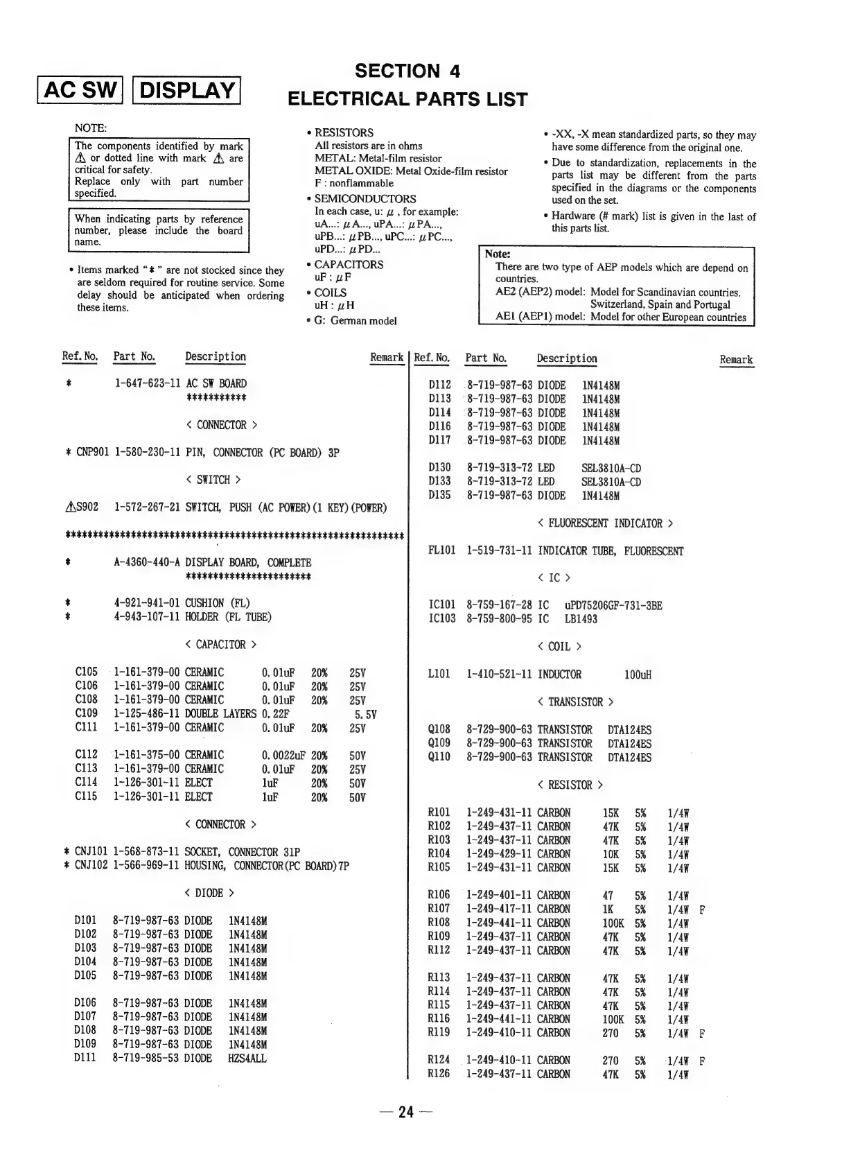 Page #12 background image