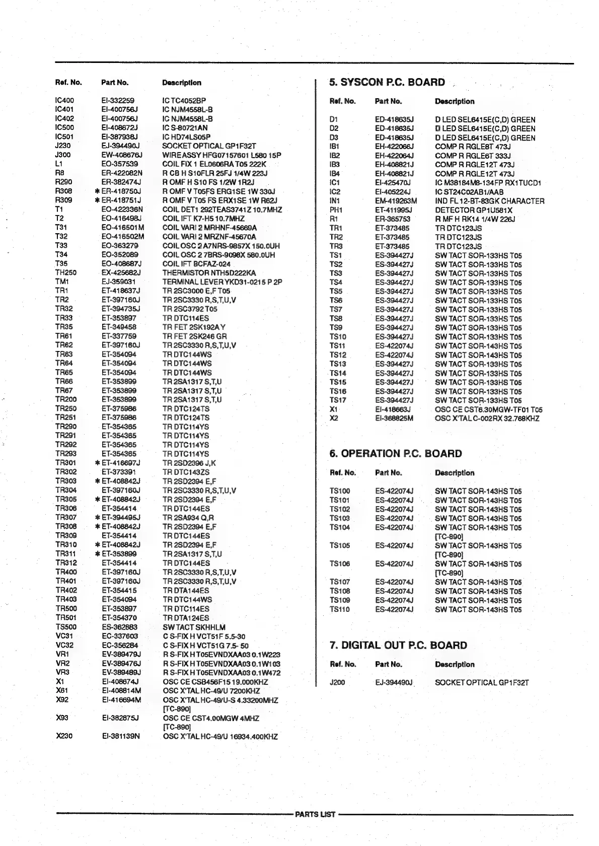 Page #21 background image
