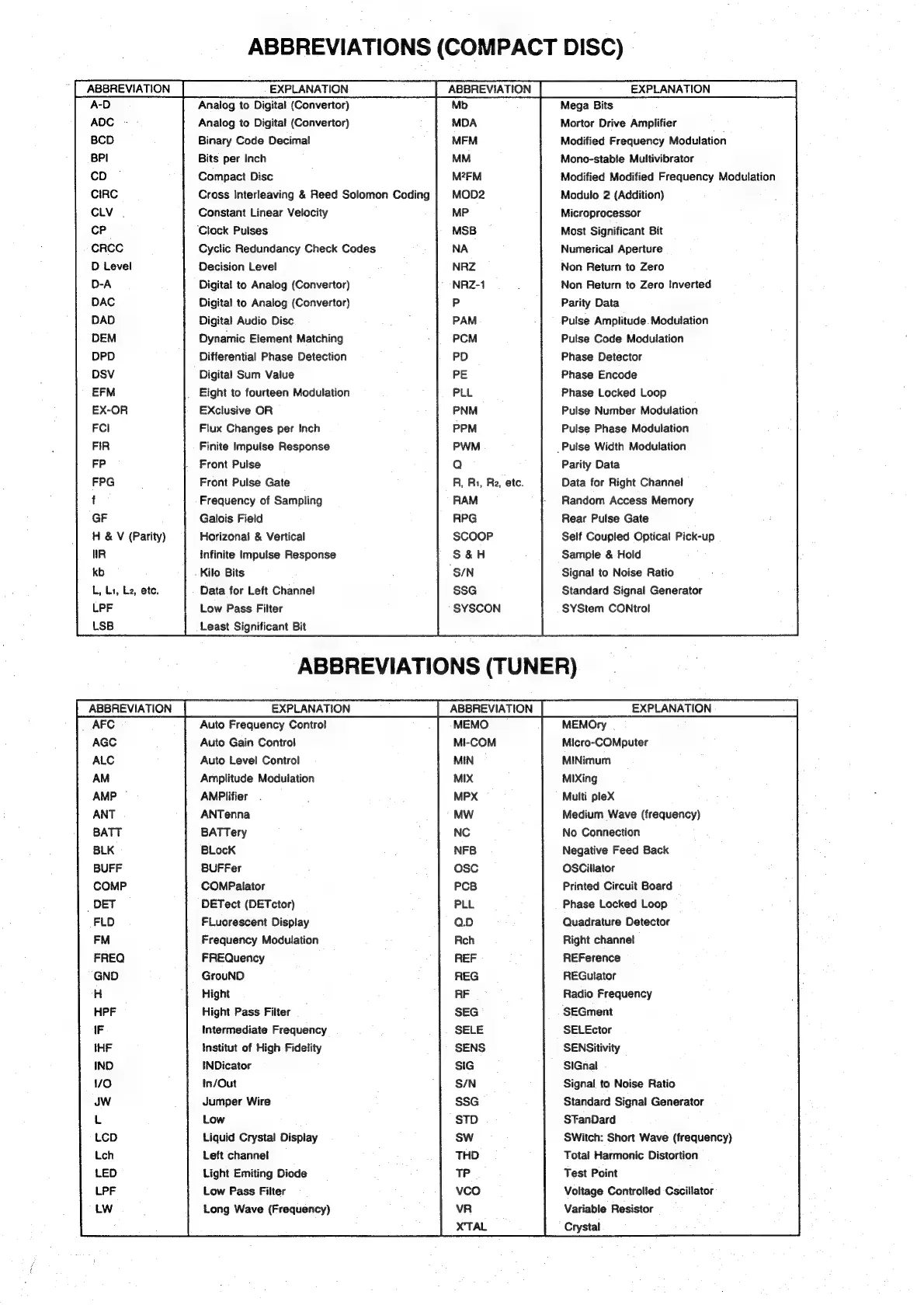 Page #24 background image