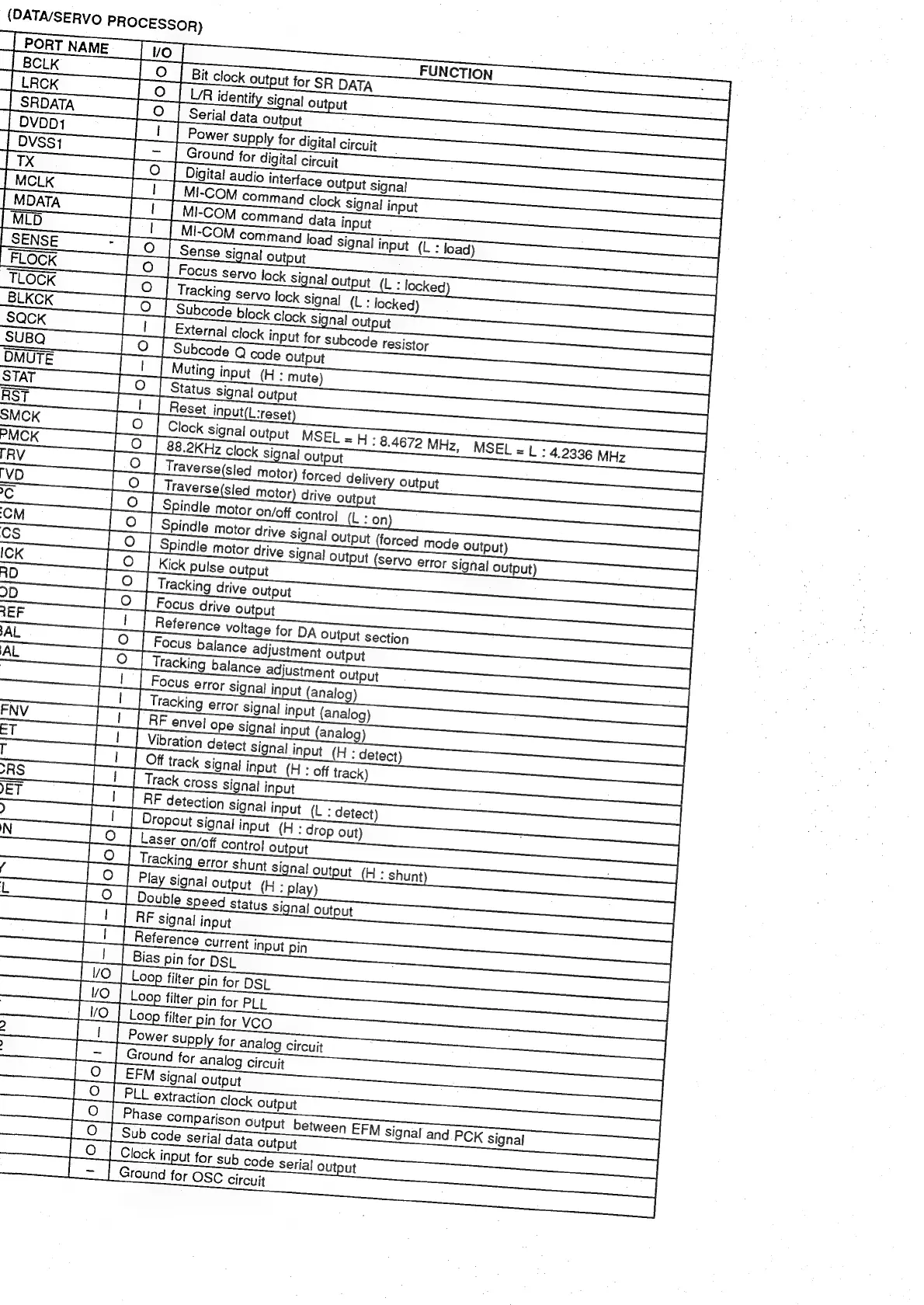 Page #27 background image