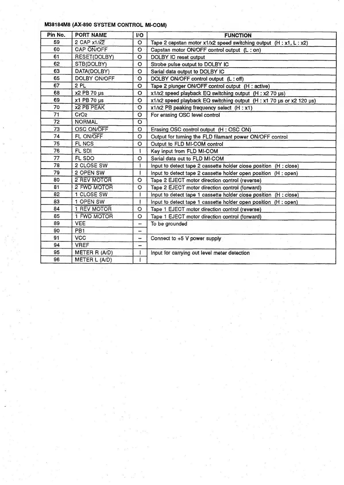 Page #28 background image