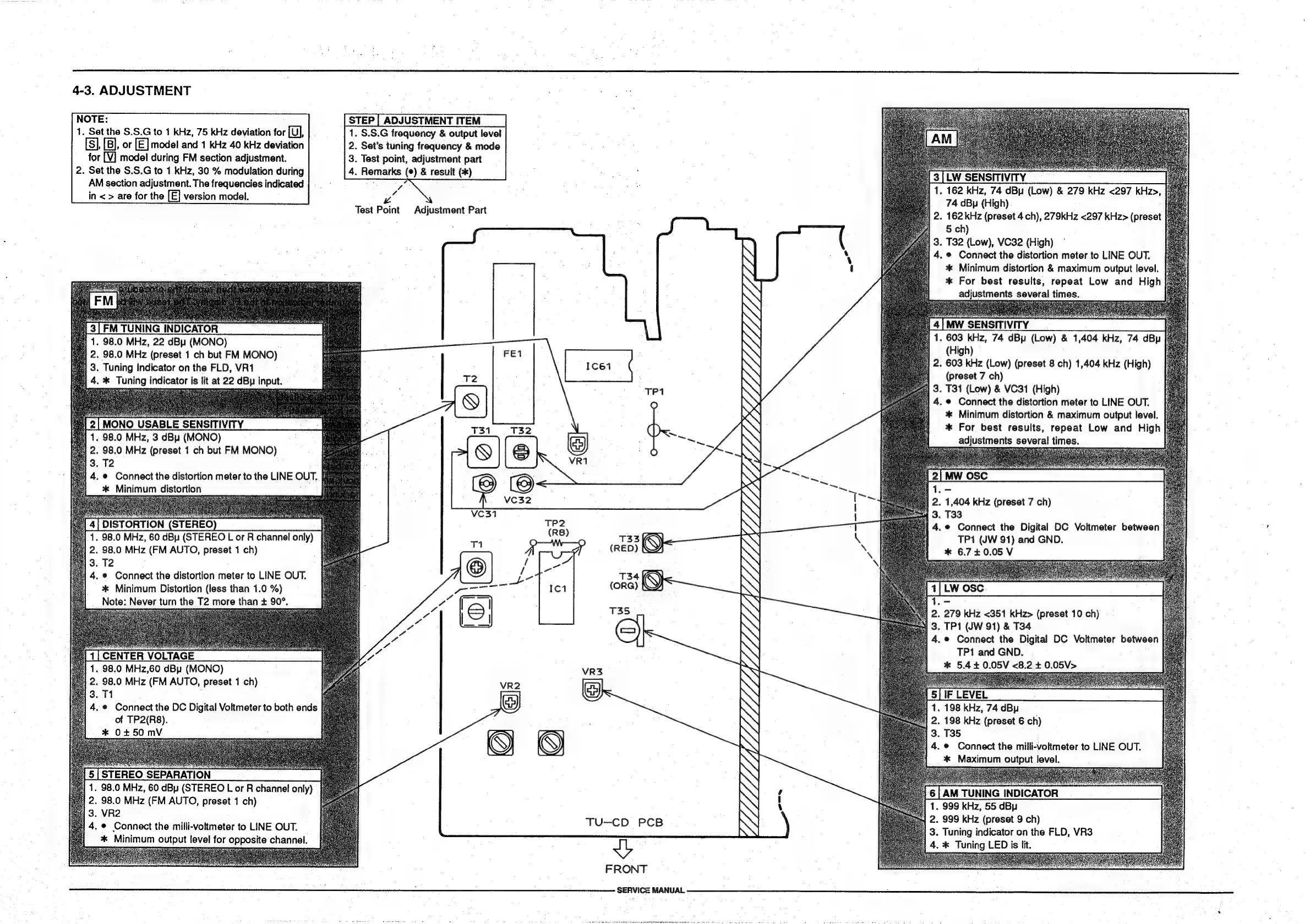Page #15 background image