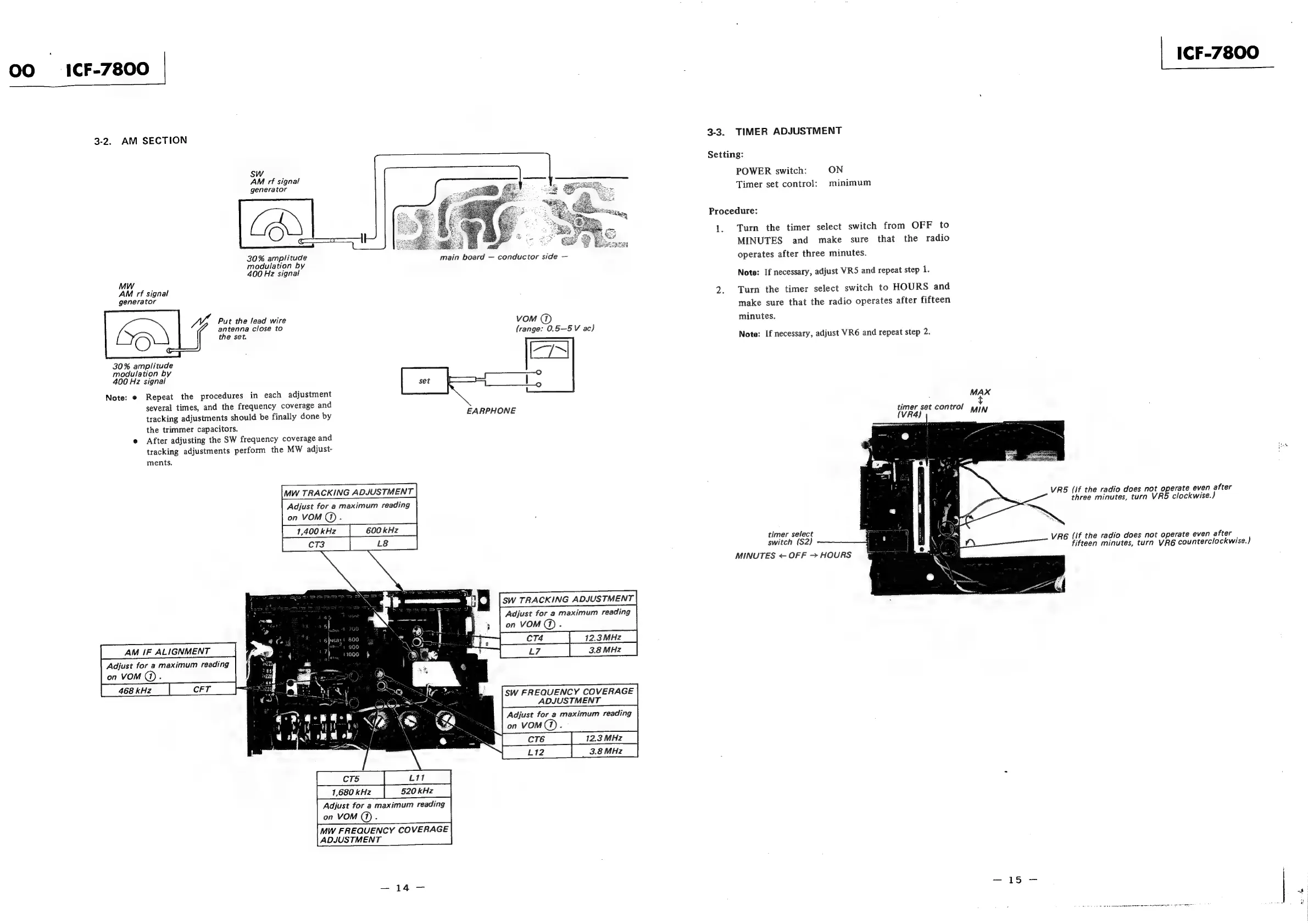 Page #14 background image