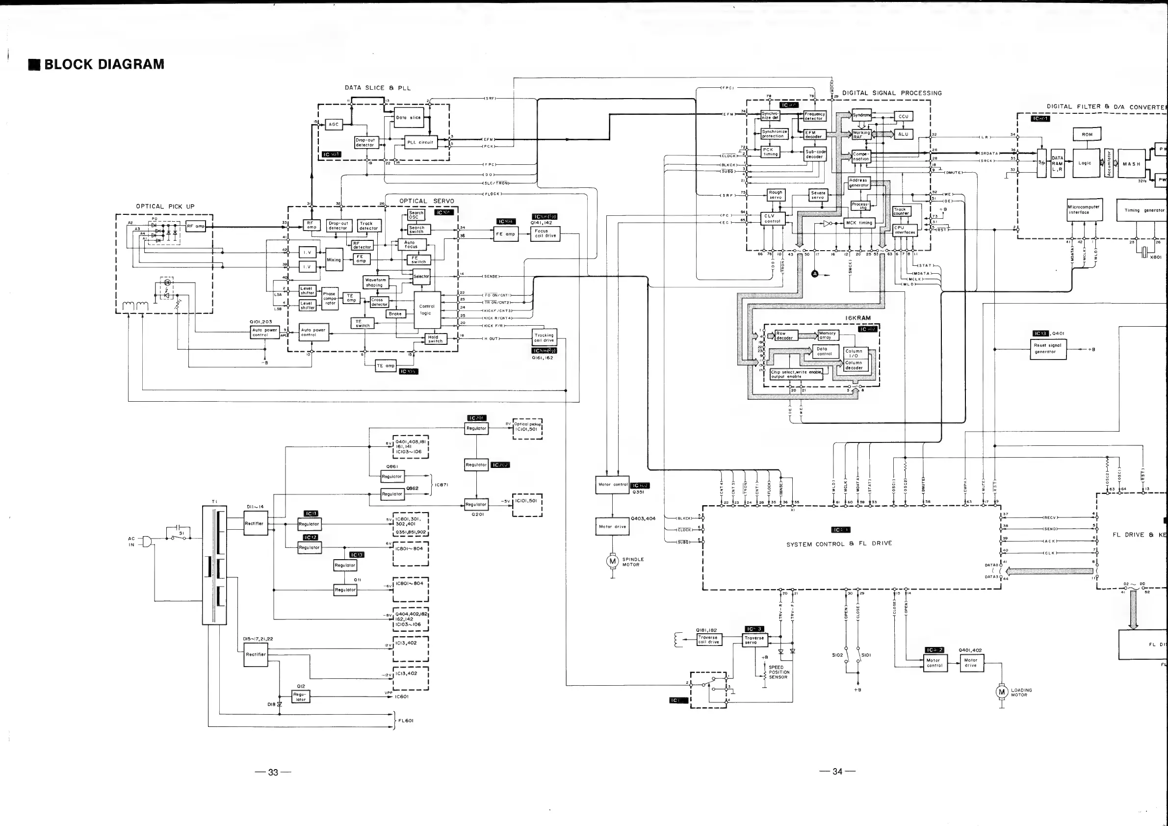 Page #24 background image