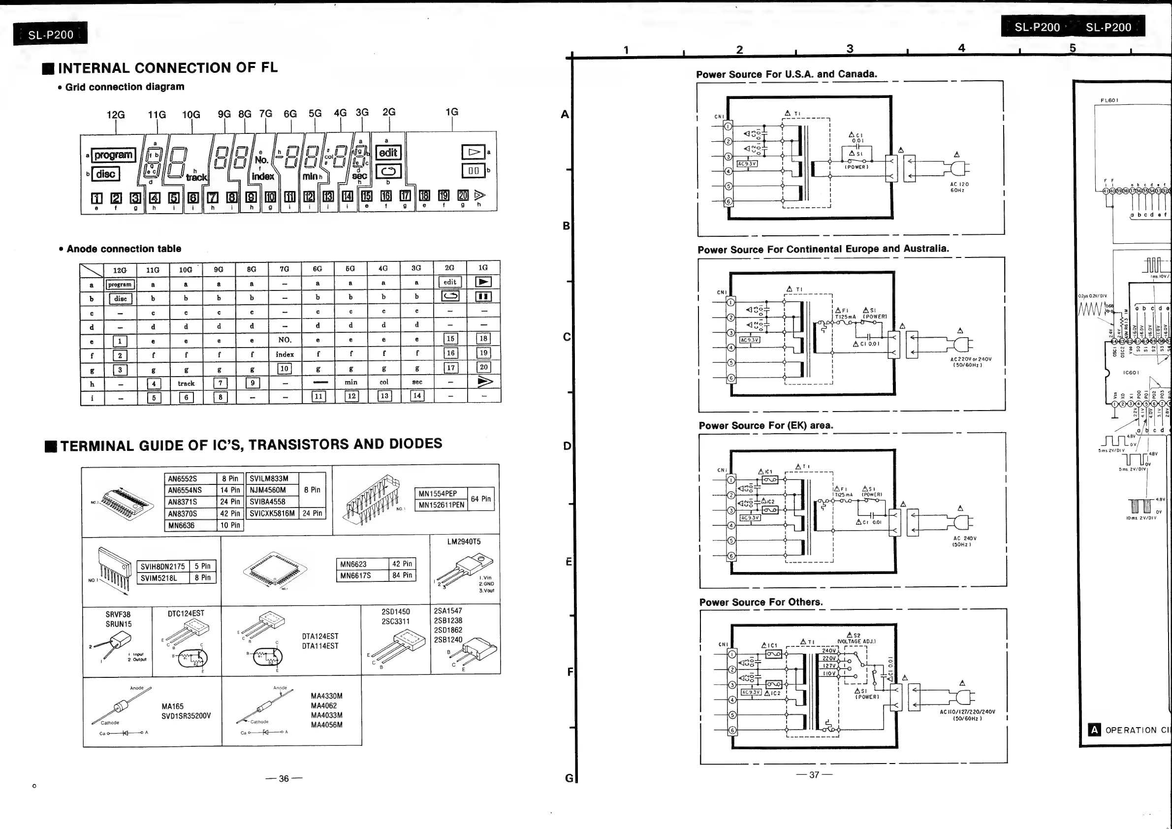 Page #26 background image