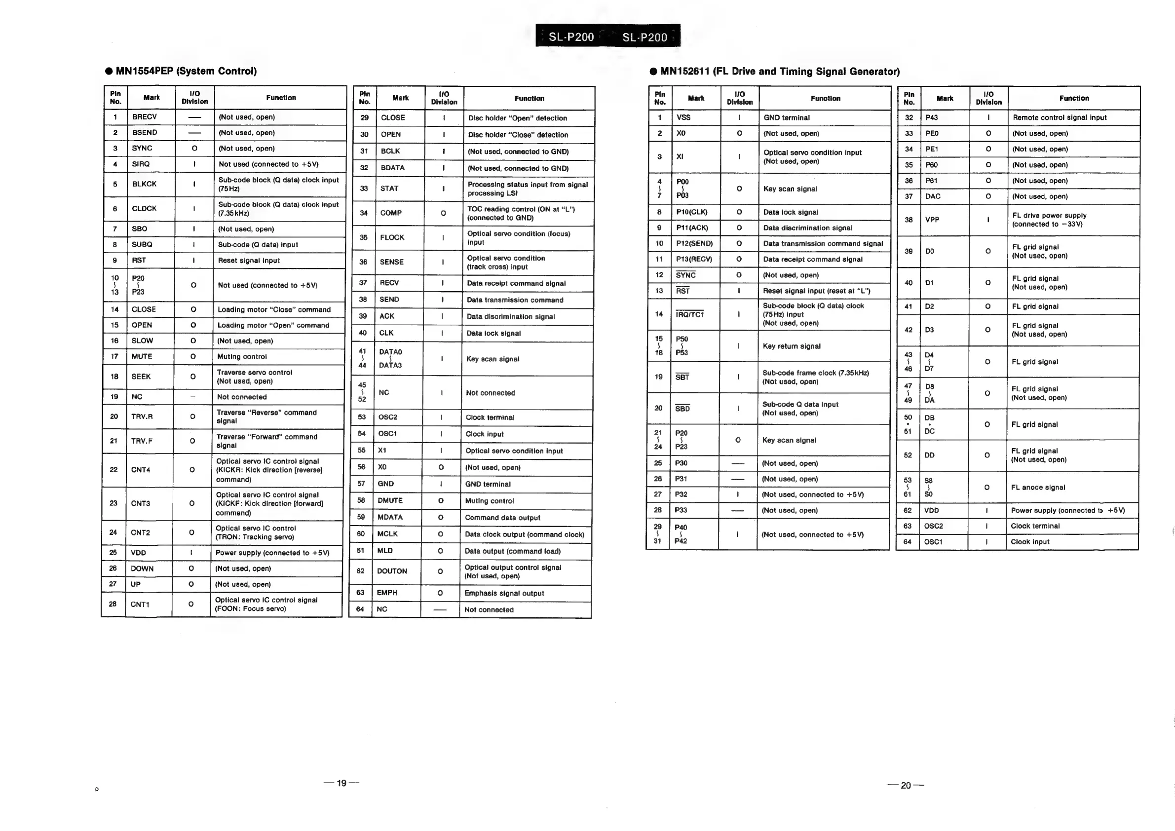 Page #14 background image