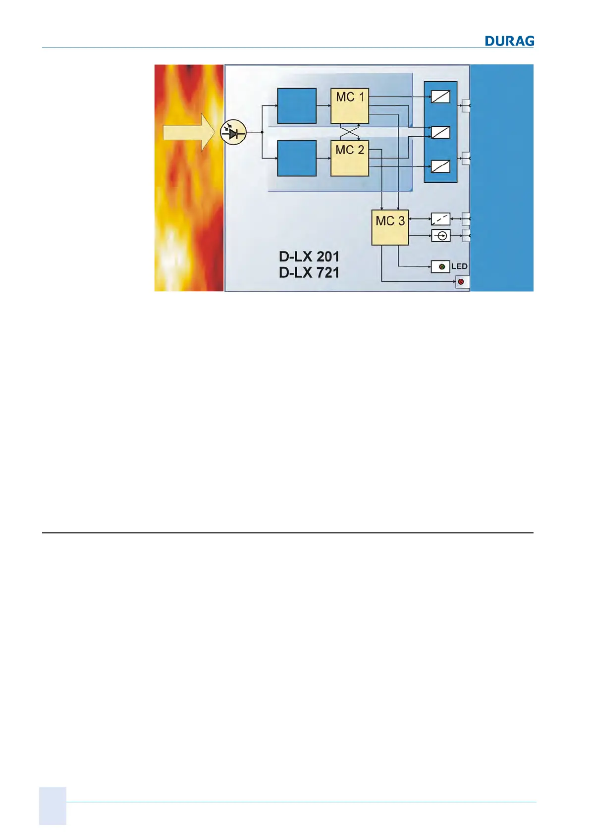 Page #42 background image