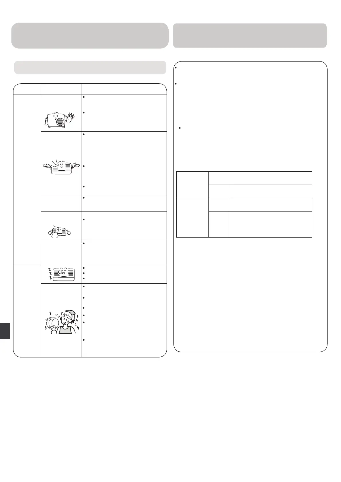 Page #162 background image