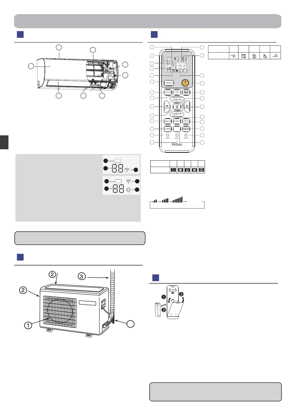 Page #22 background image