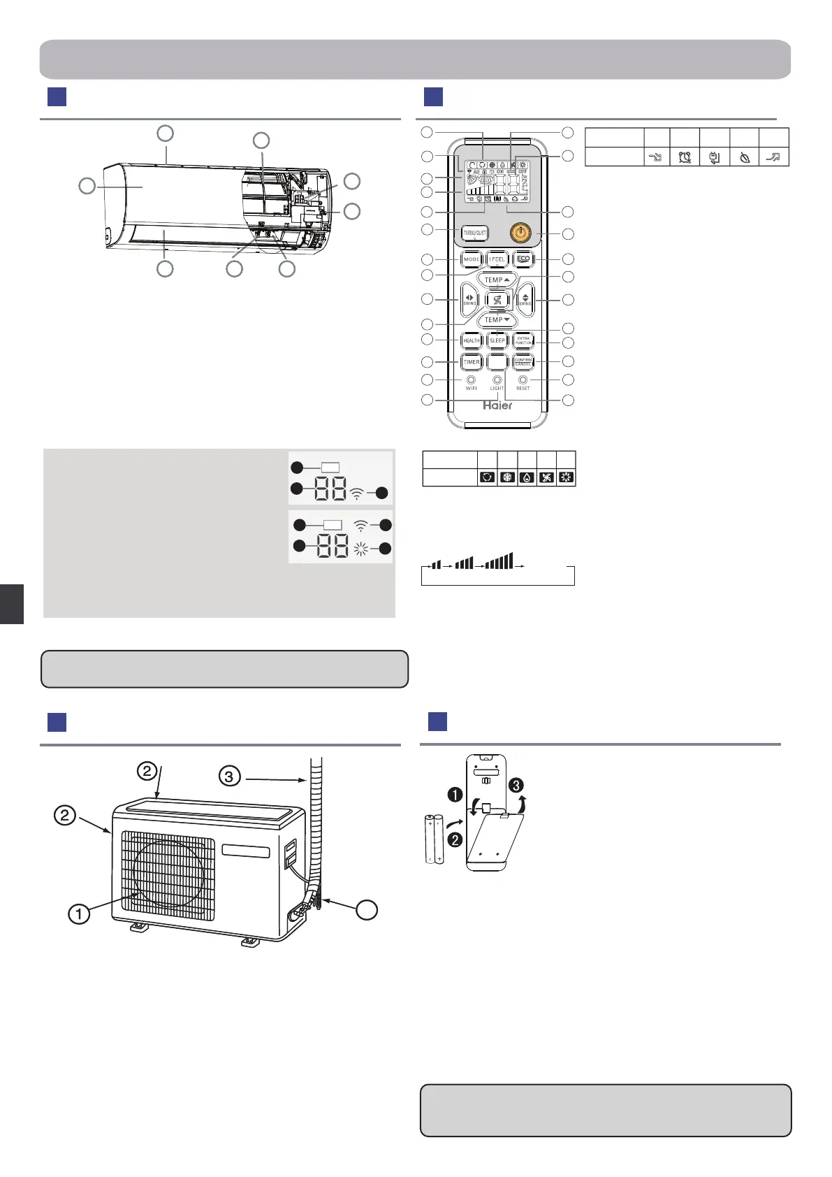 Page #86 background image