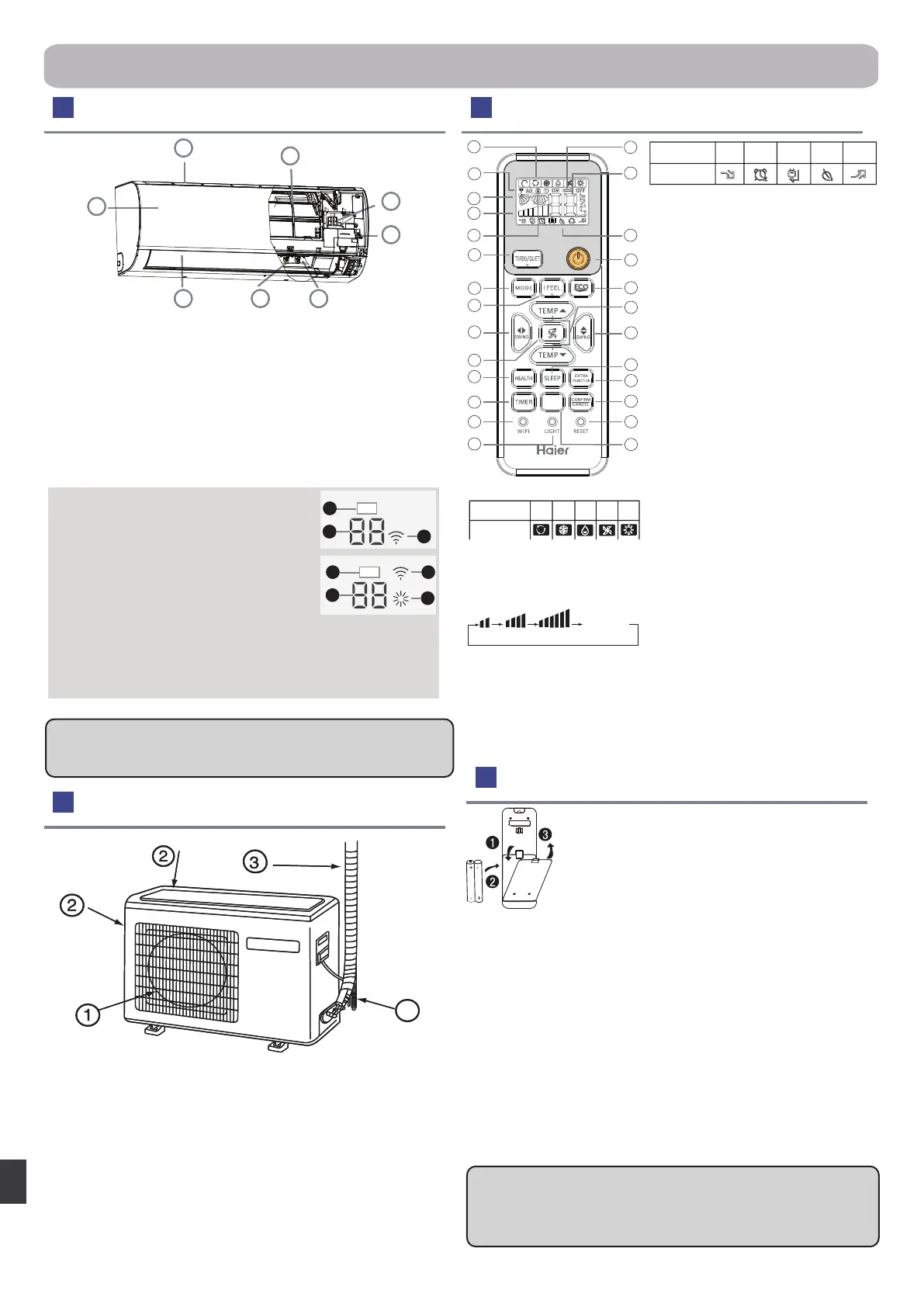 Page #230 background image