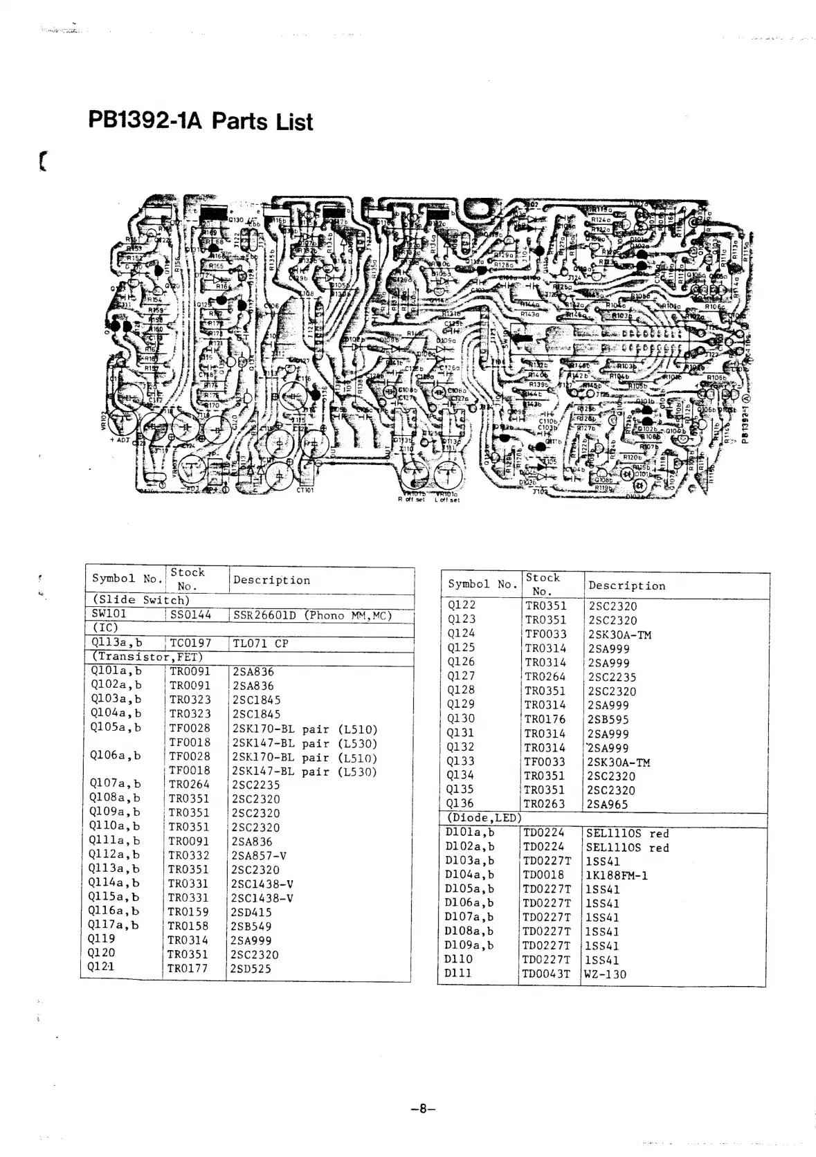 Page #8 background image