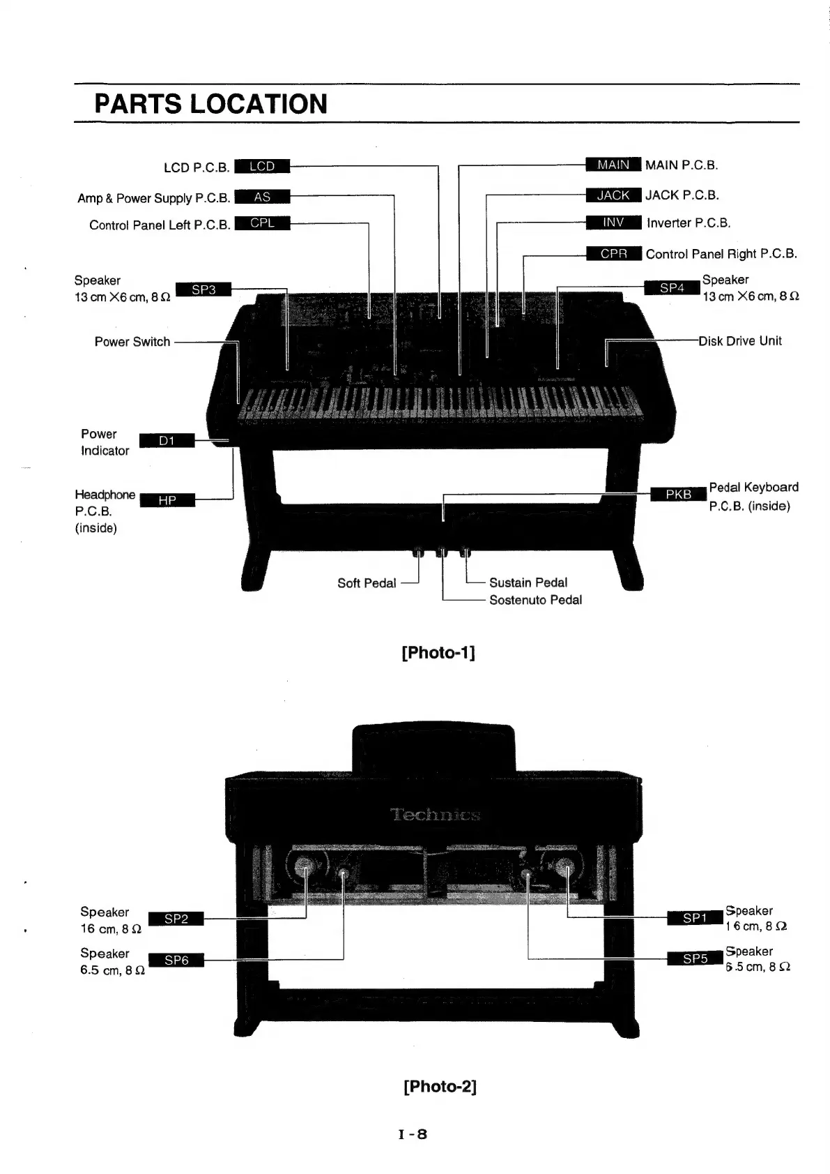 Page #7 background image