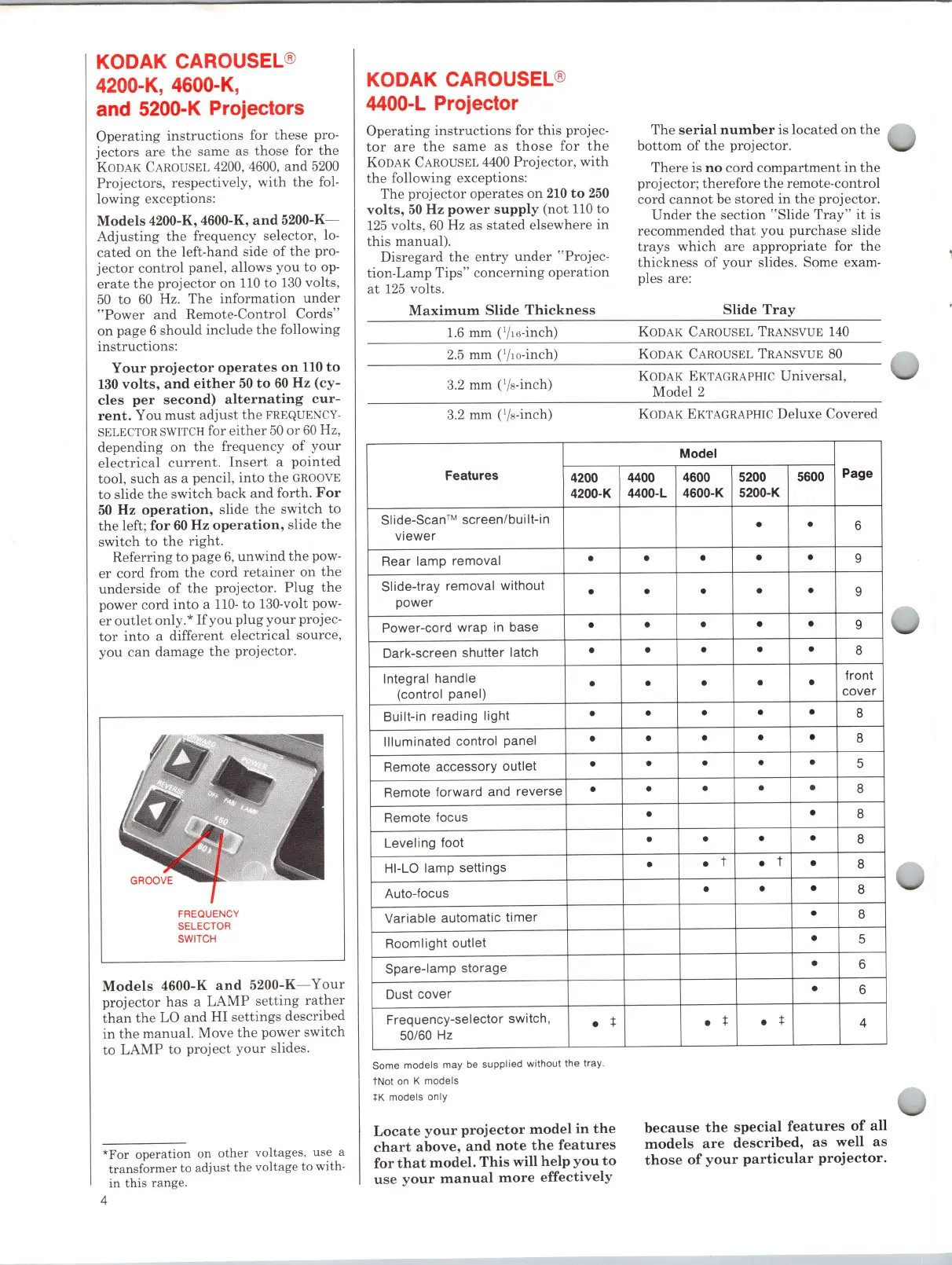 Page #4 background image