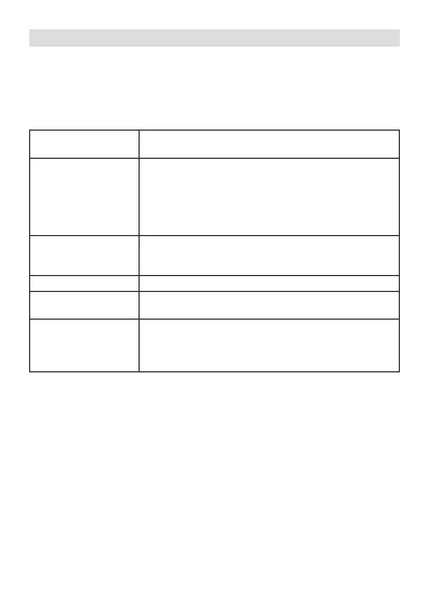 Page #160 background image