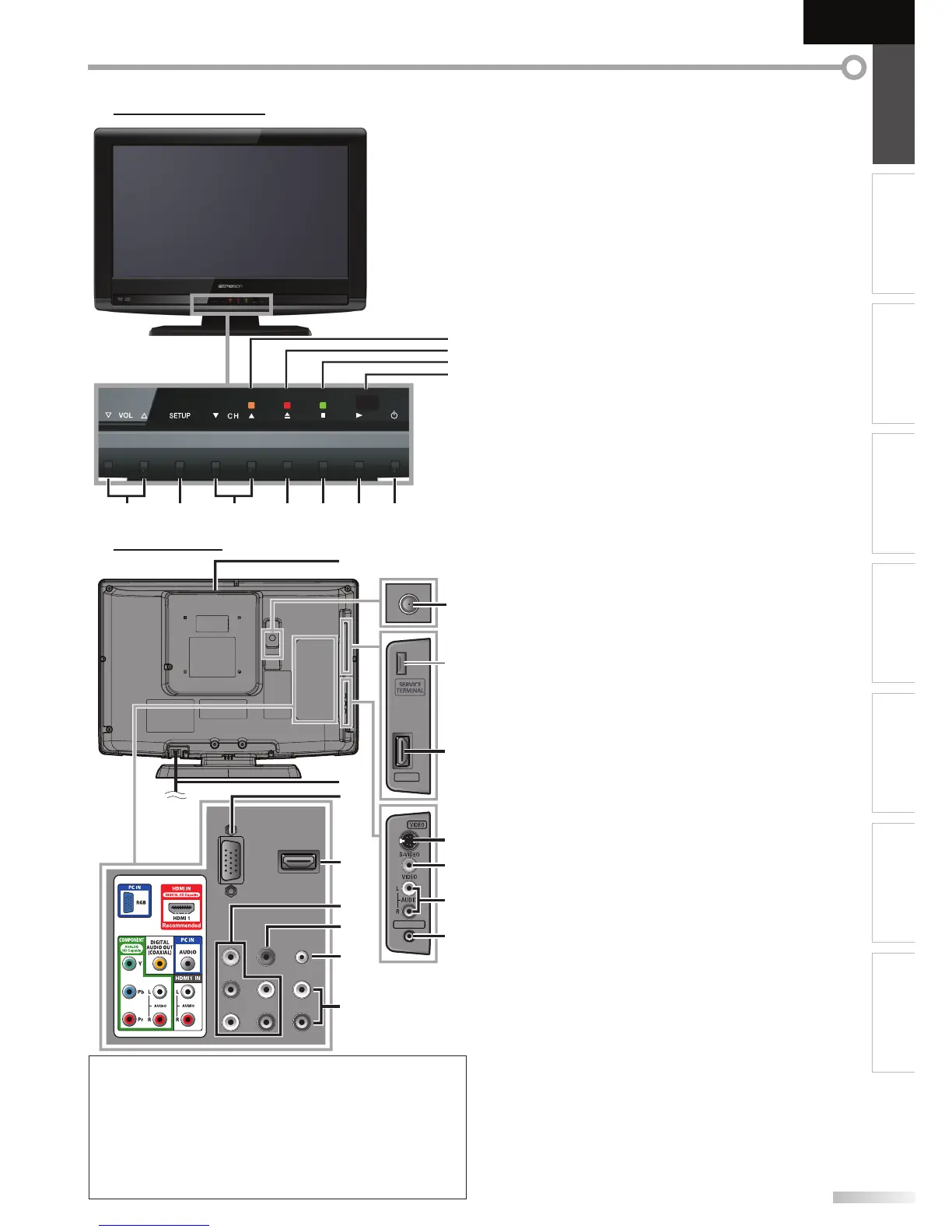 Page #7 background image