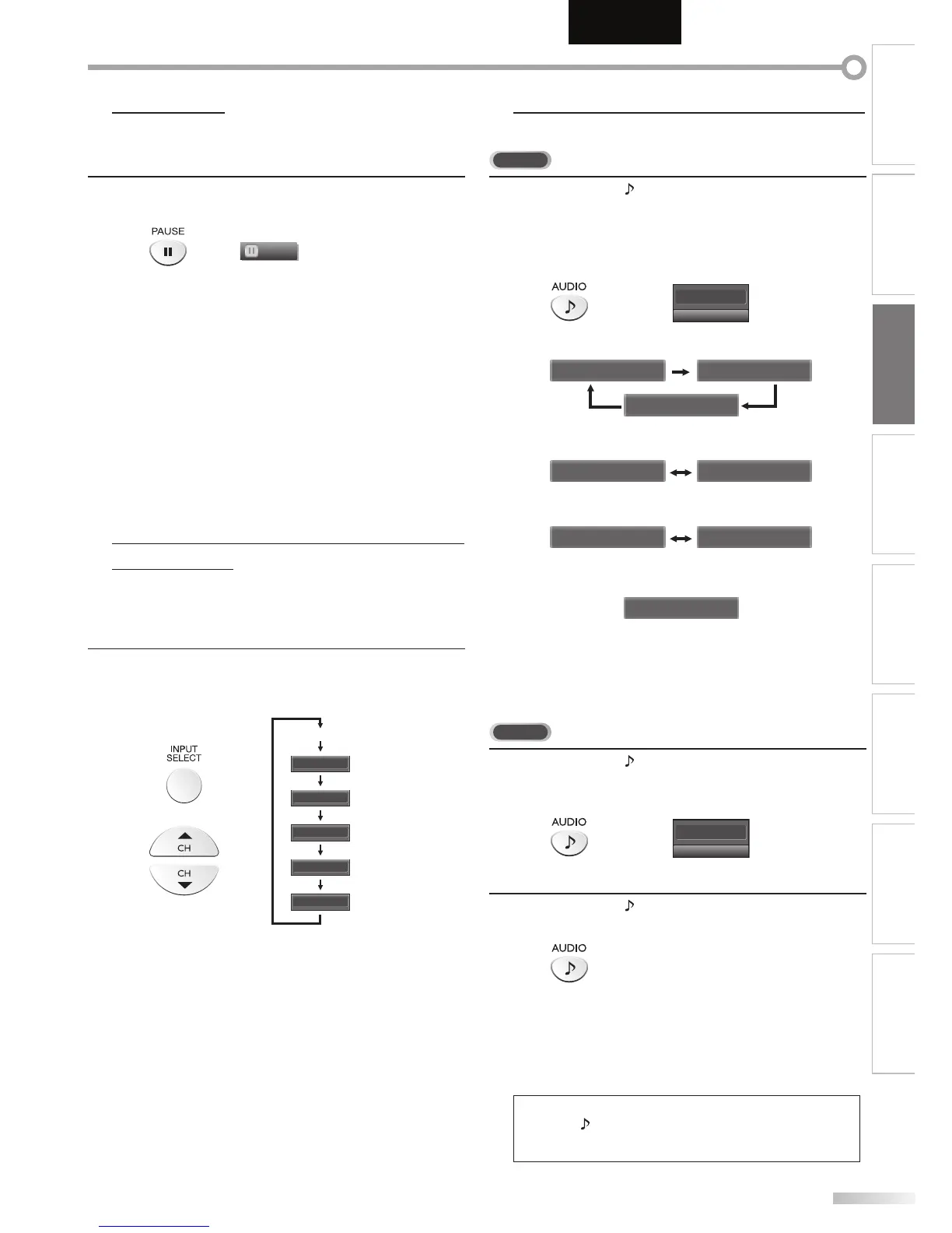 Page #125 background image