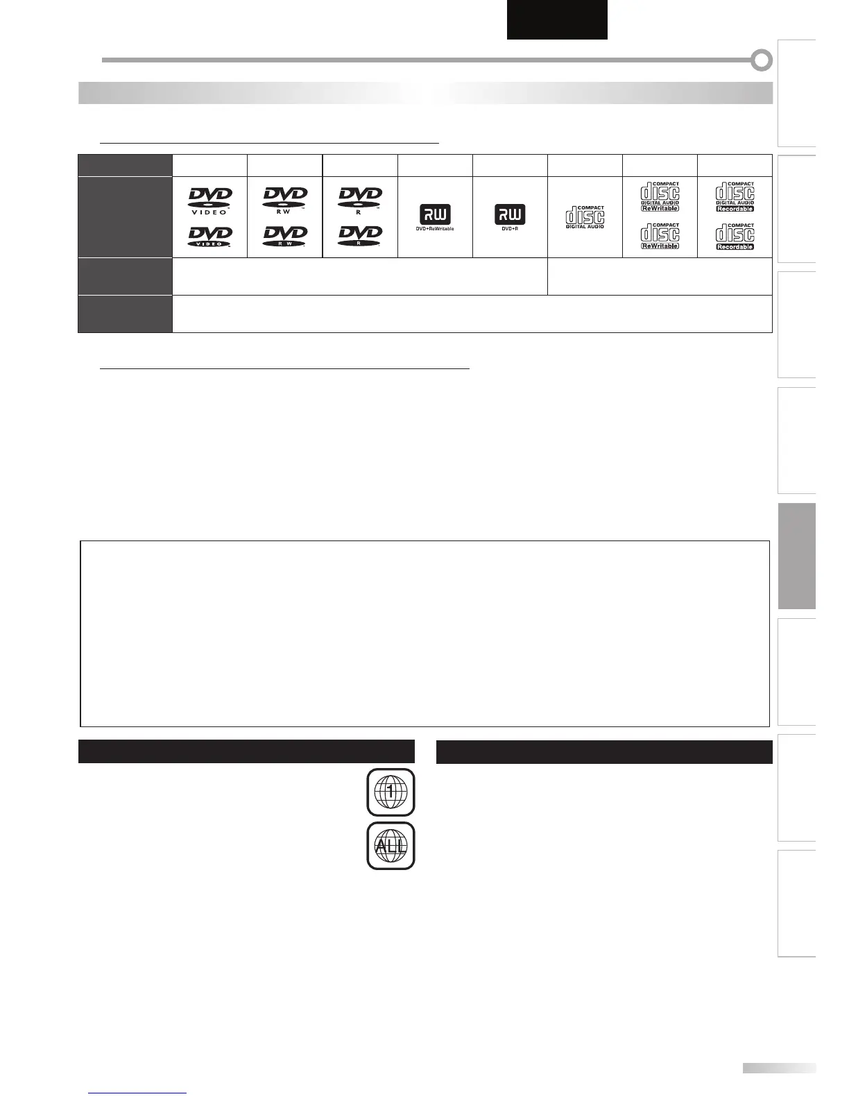Page #143 background image