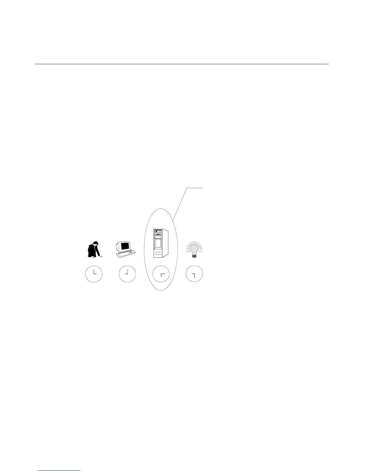 Page #201 background image
