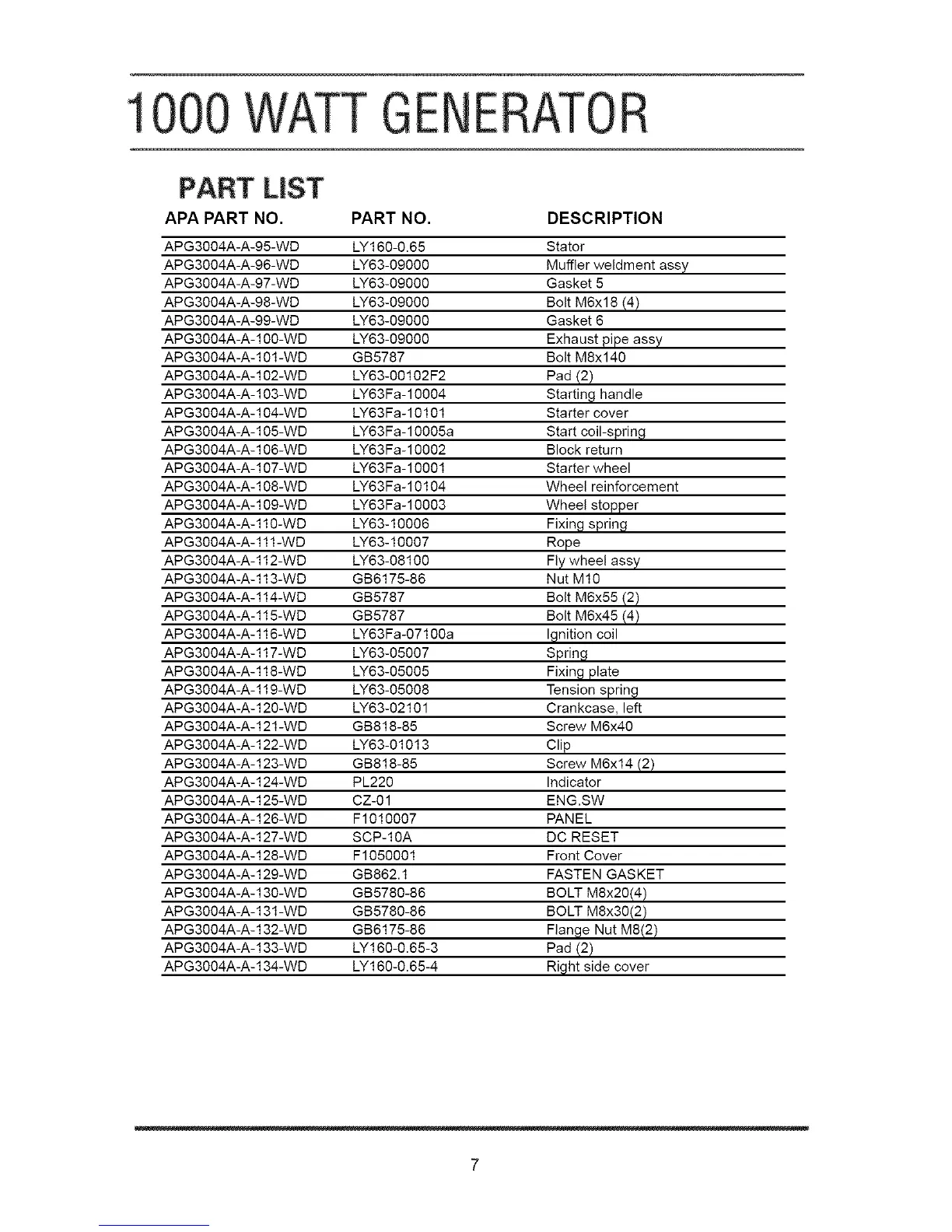 Page #7 background image