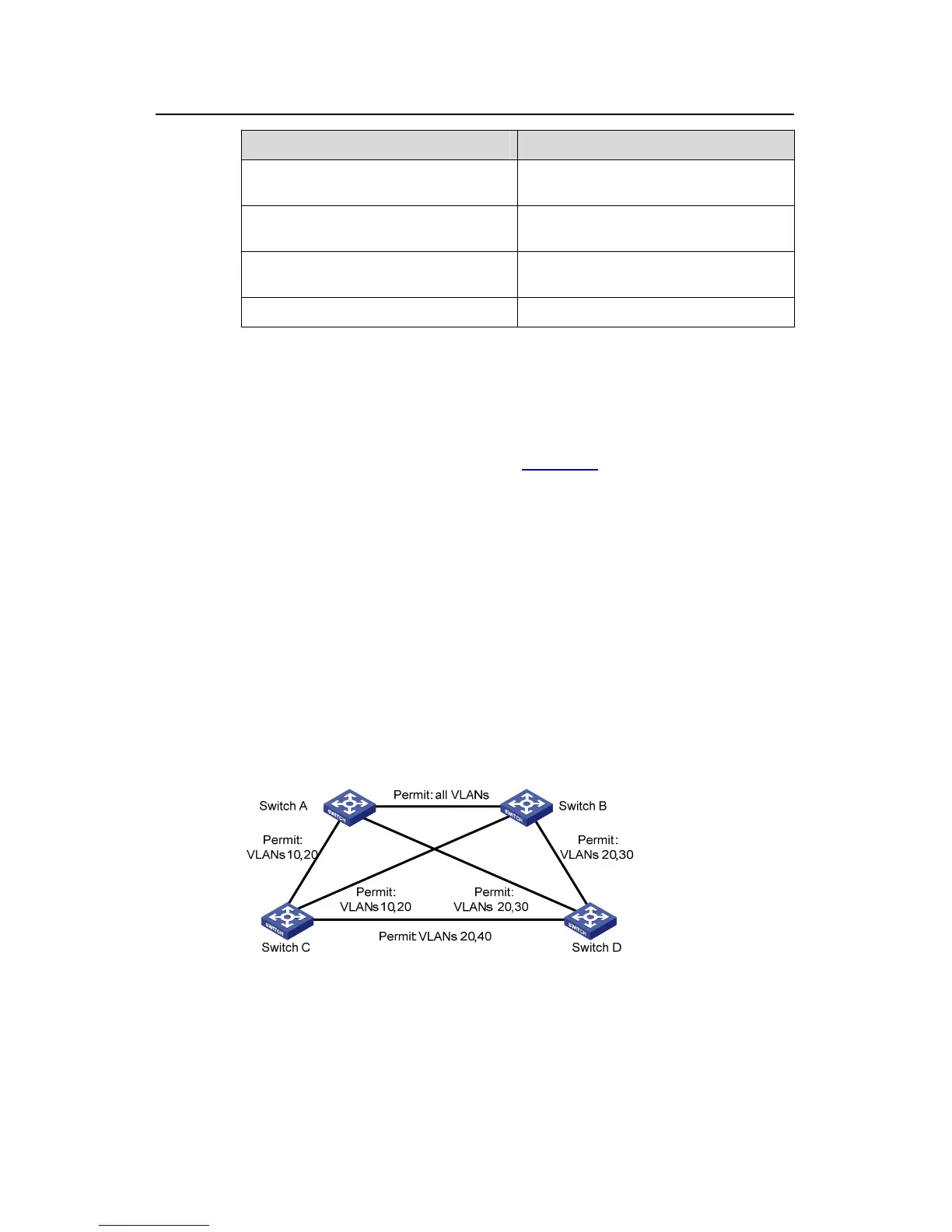 Page #298 background image
