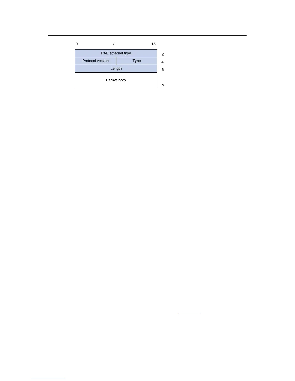 Page #351 background image