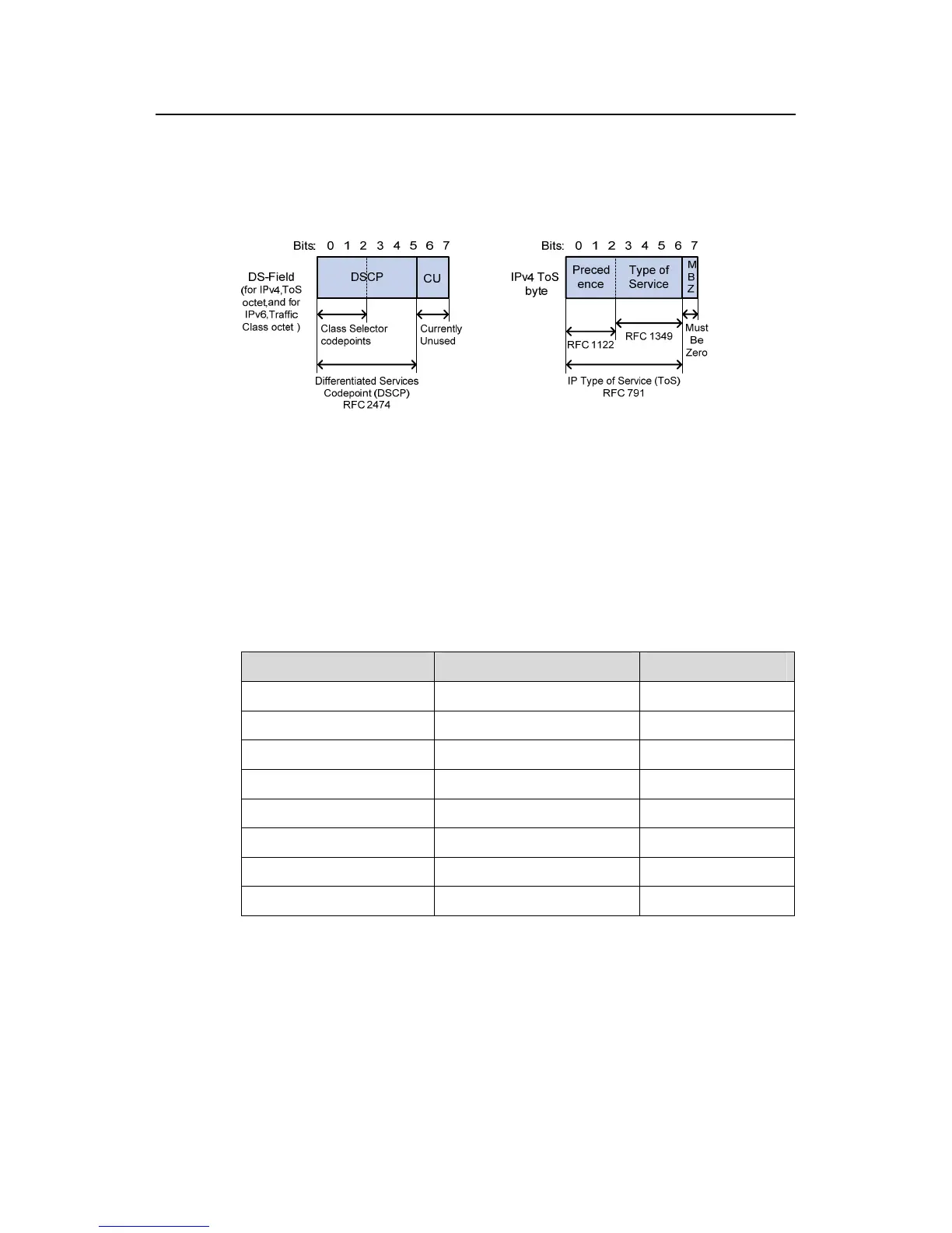 Page #524 background image