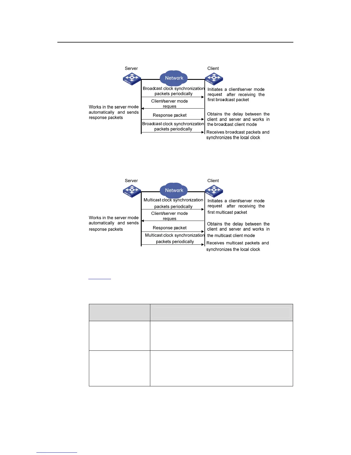 Page #652 background image