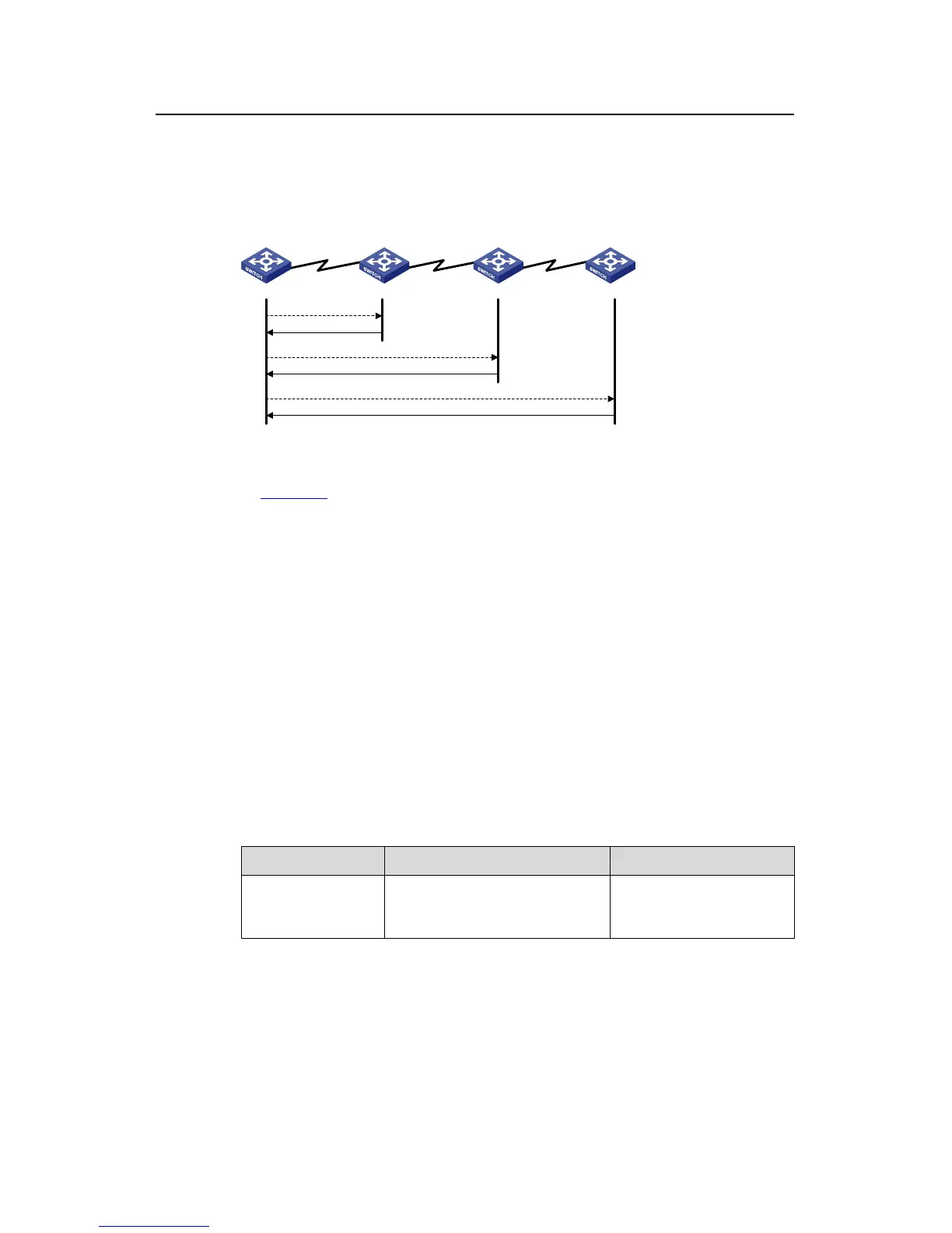 Page #909 background image