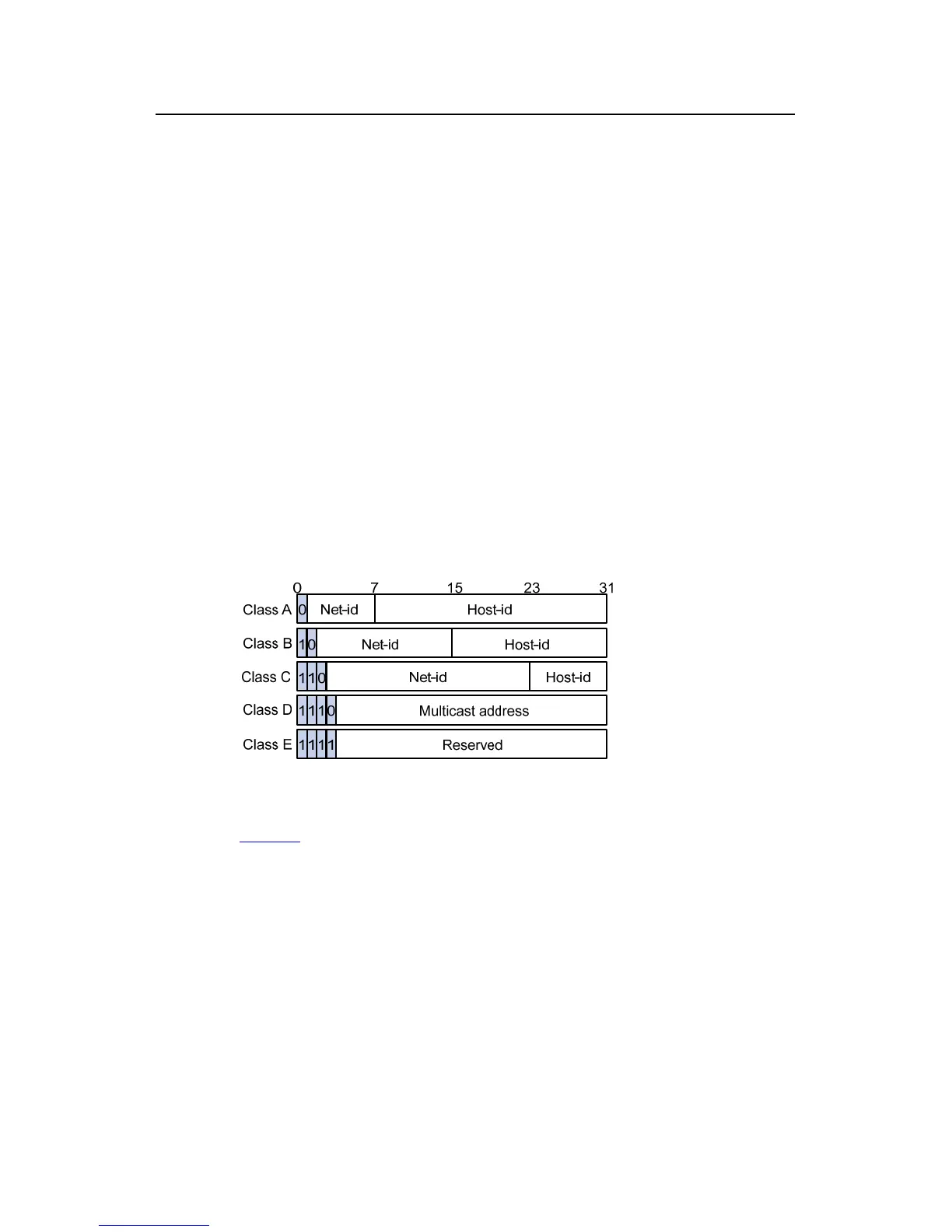 Page #128 background image