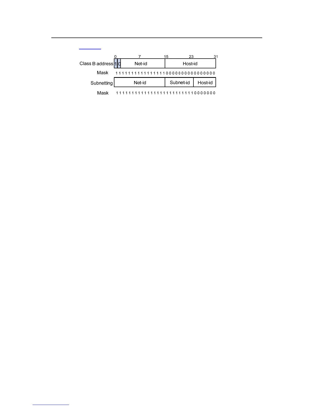Page #130 background image