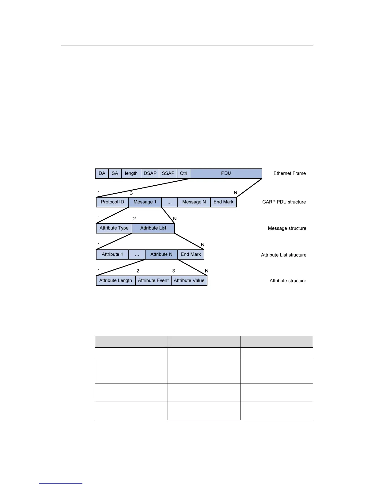 Page #156 background image