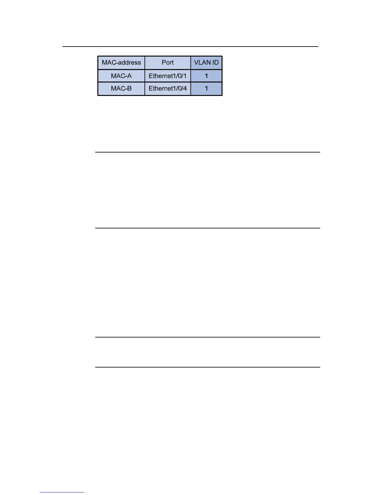 Page #232 background image