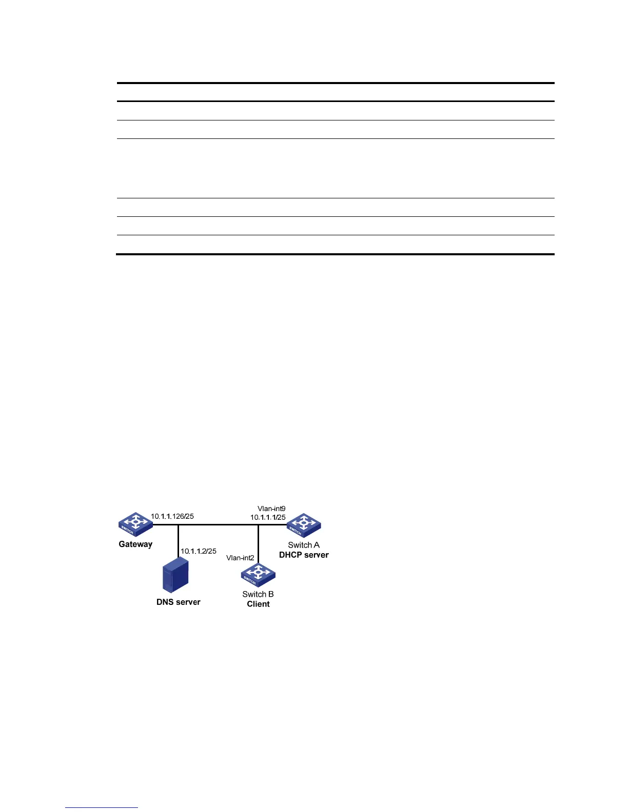 Page #287 background image