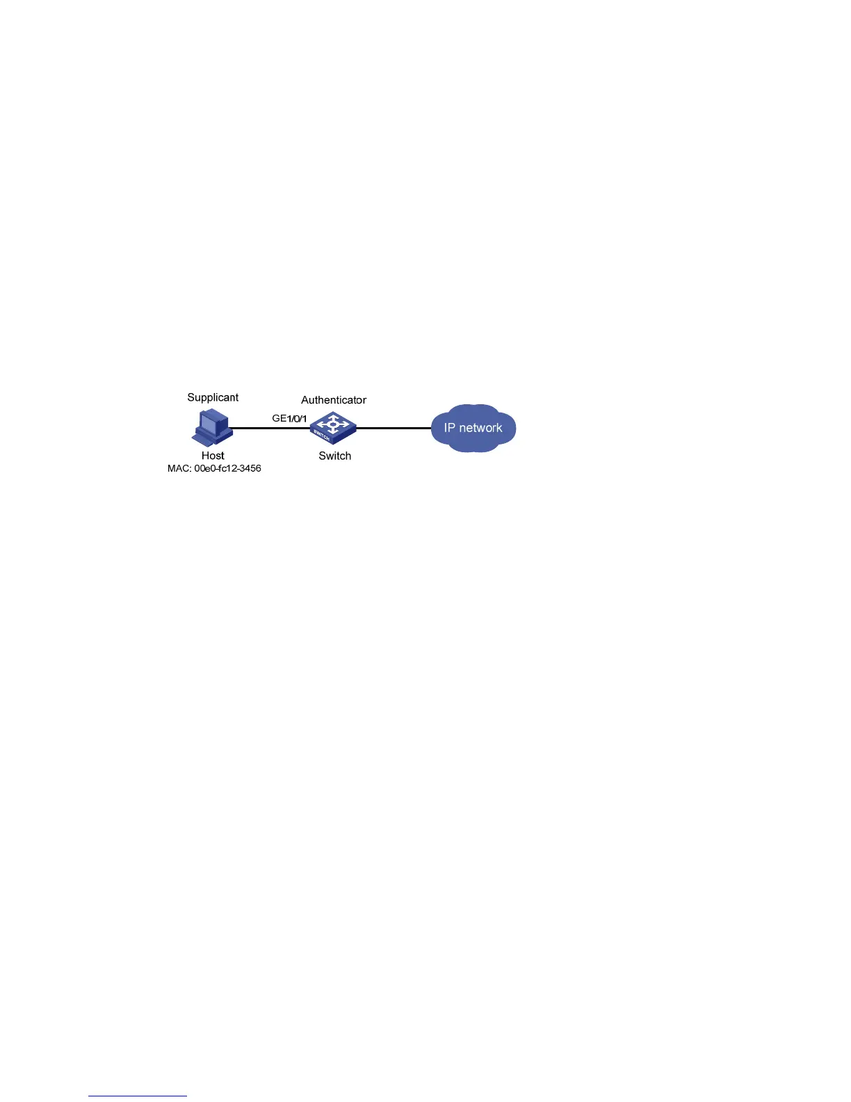 Page #310 background image