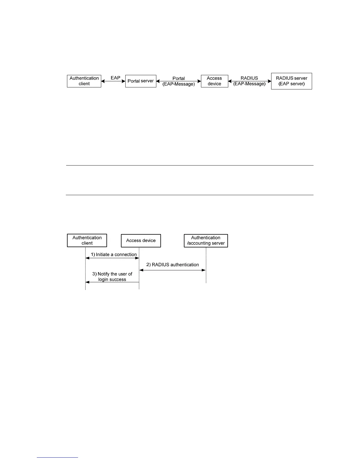 Page #366 background image