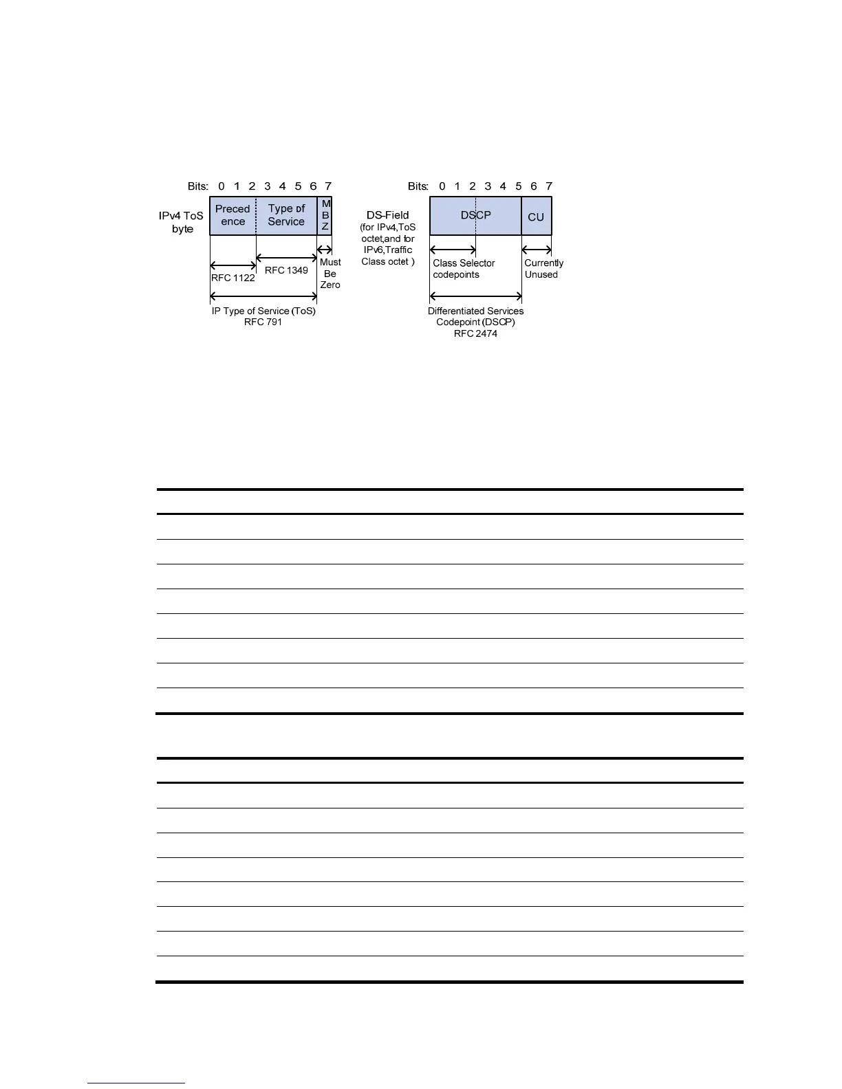 Page #482 background image