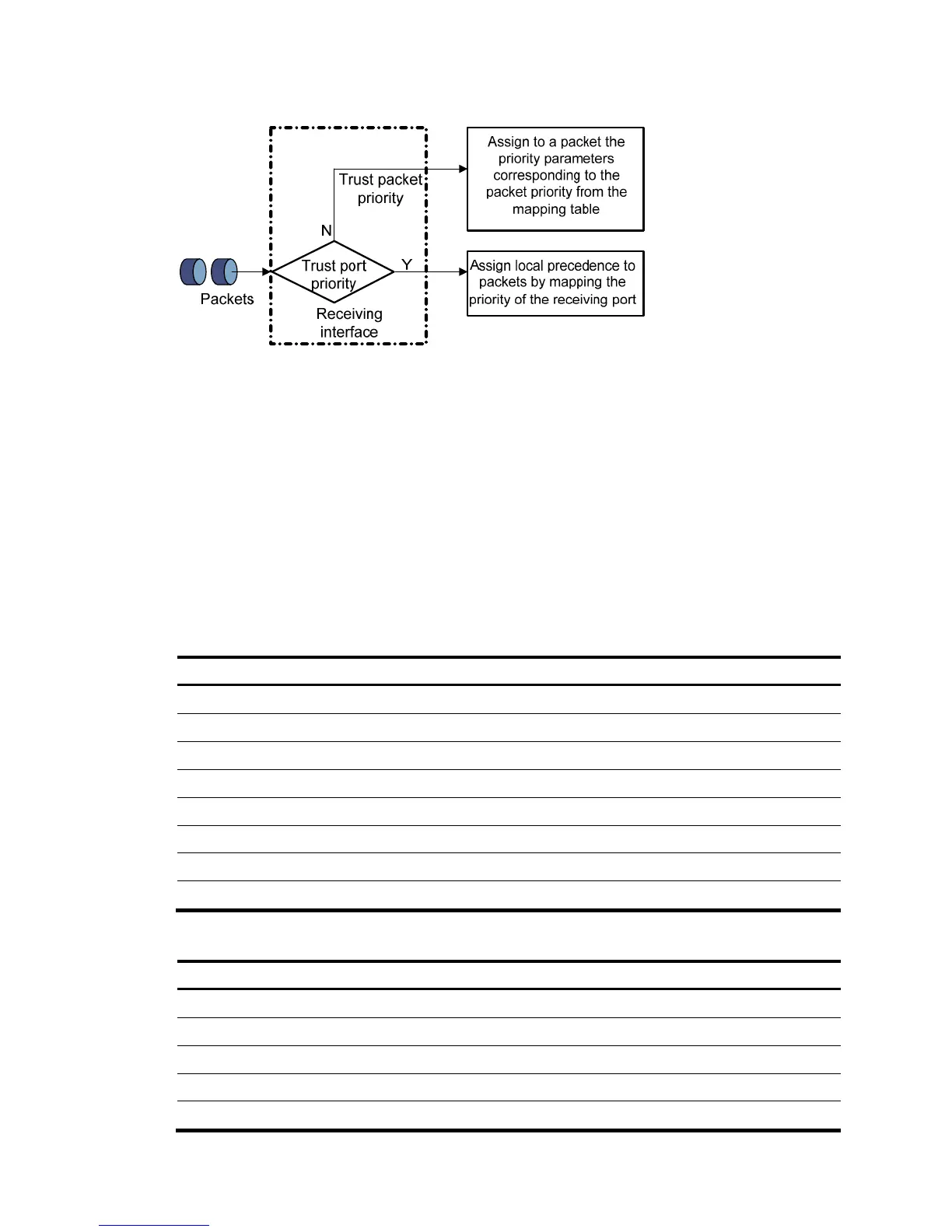 Page #488 background image