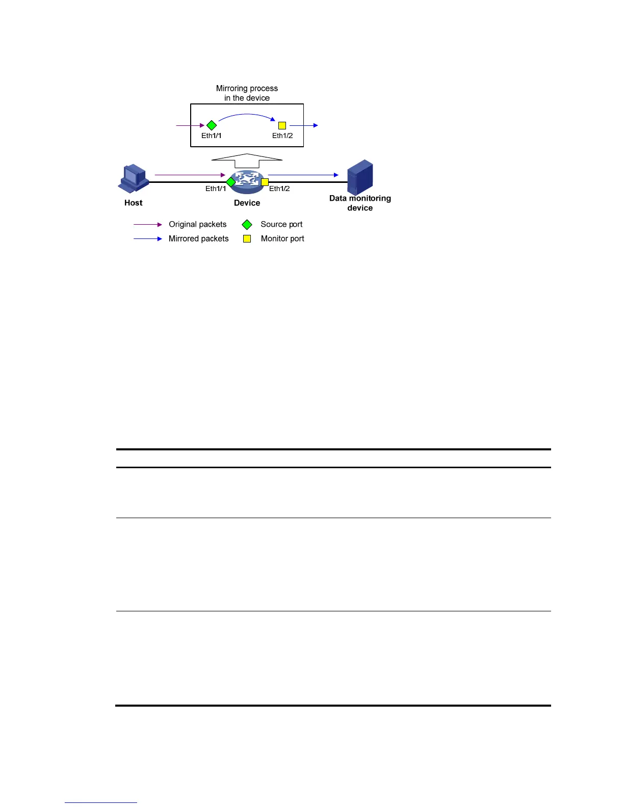 Page #72 background image
