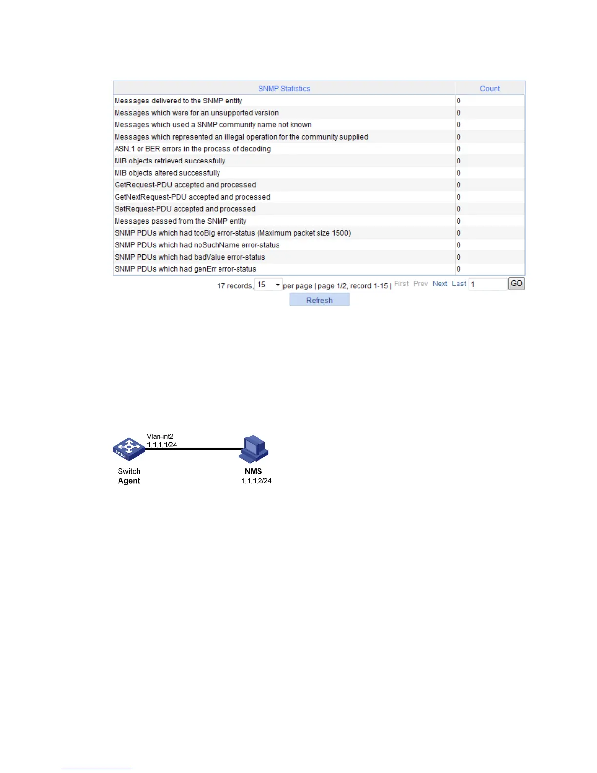 Page #122 background image