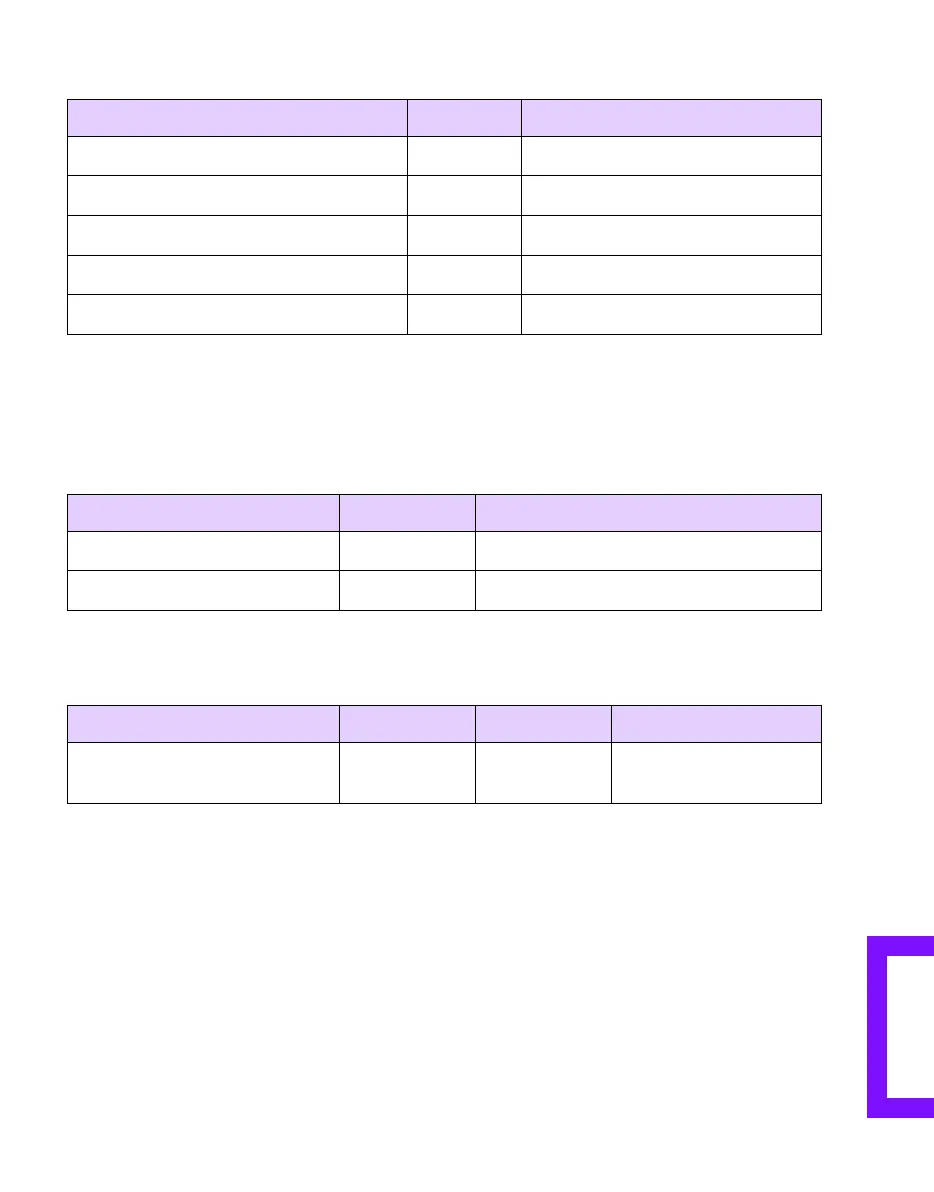 Page #109 background image